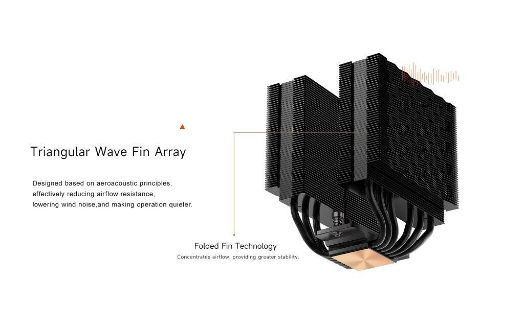 Triangular Wave Fin Array  
Designed based on aeroacoustic principles, effectively reducing airflow resistance, lowering wind noise, and making operation quieter.

Folded Fin Technology  
Concentrates airflow, providing greater stability.