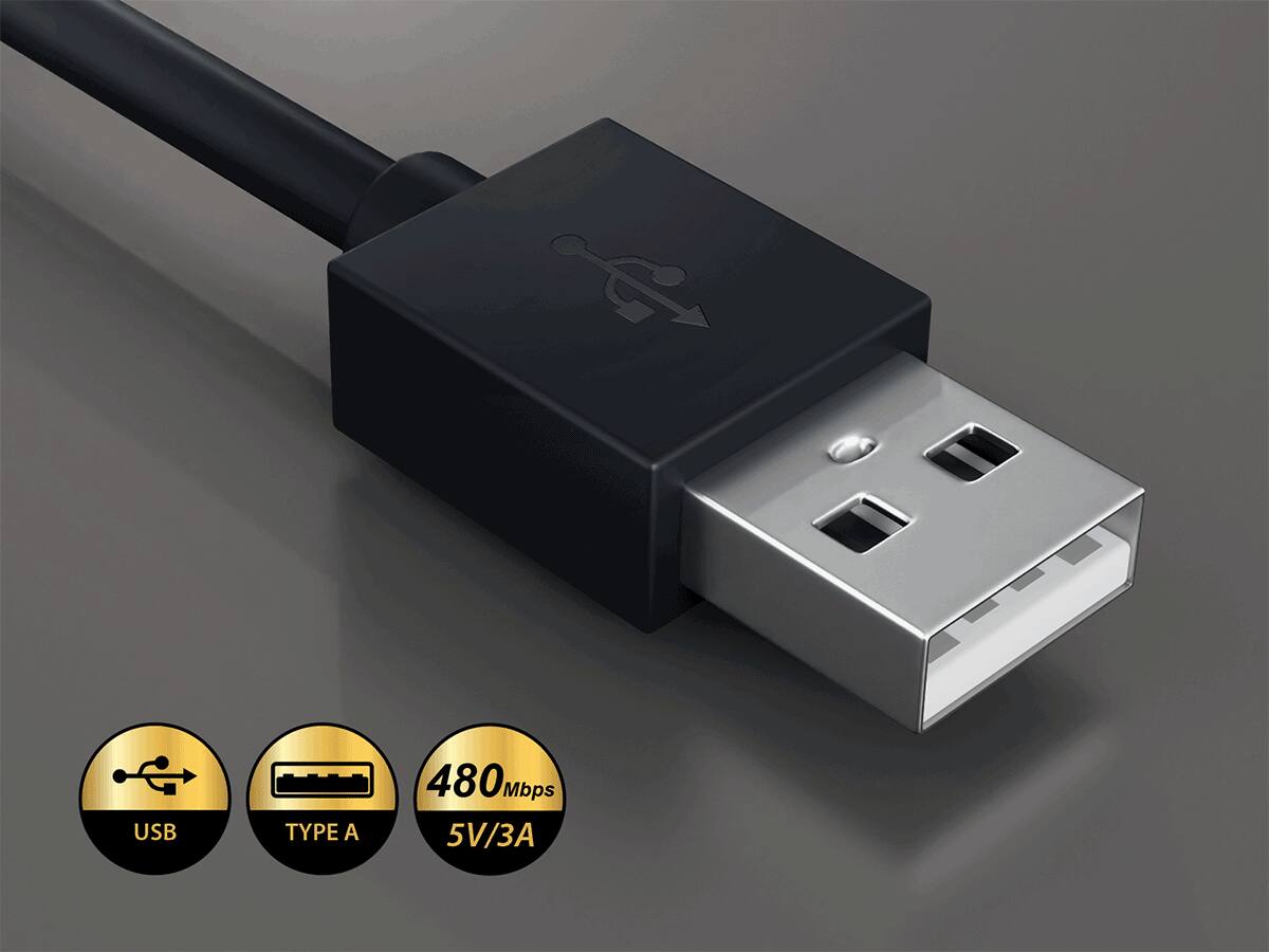 USB TYPE A  
480Mbps  
5V/3A