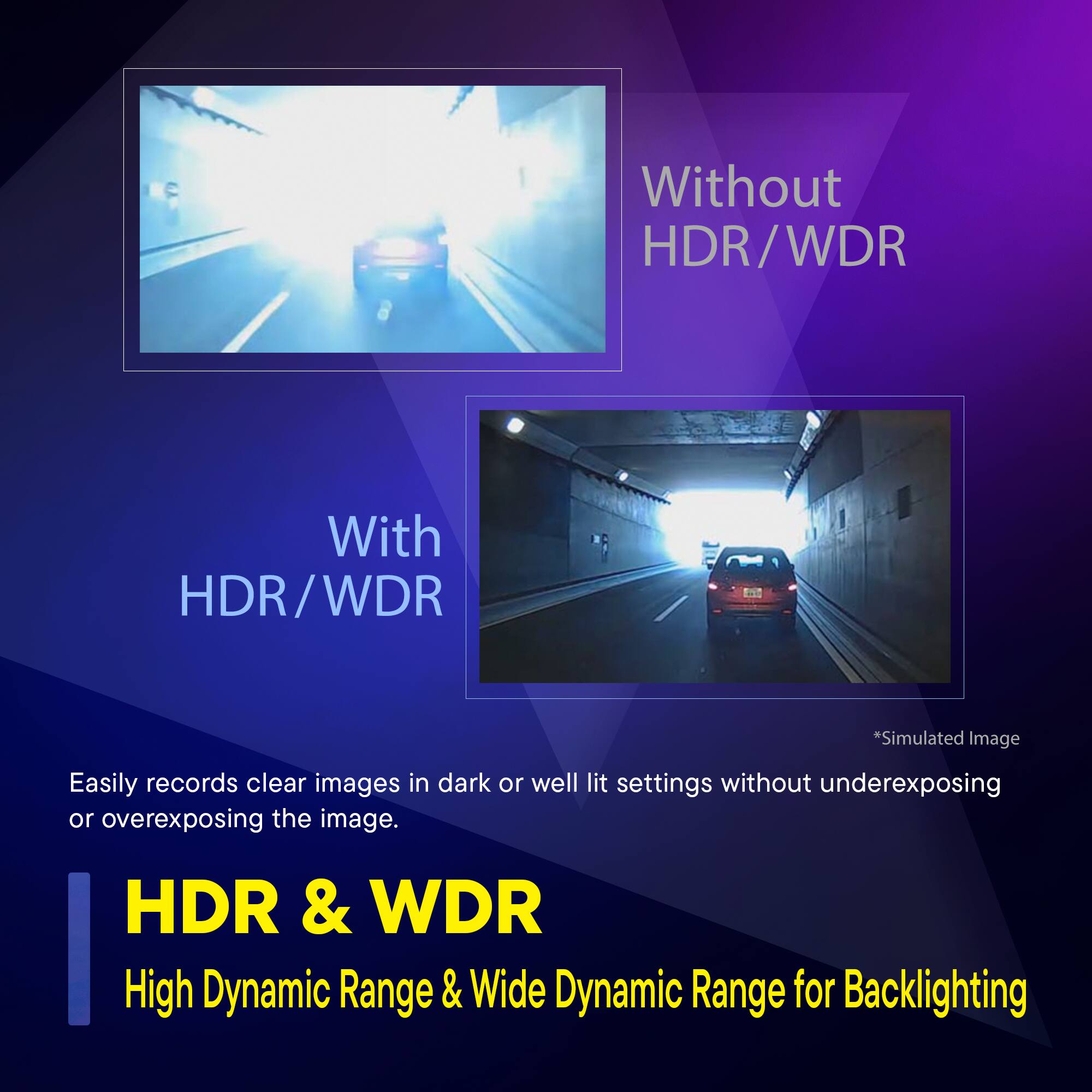 Without HDR/WDR  
With HDR/WDR  
*Simulated Image  

Easily records clear images in dark or well lit settings without underexposing or overexposing the image.  

HDR & WDR  
High Dynamic Range & Wide Dynamic Range for Backlighting