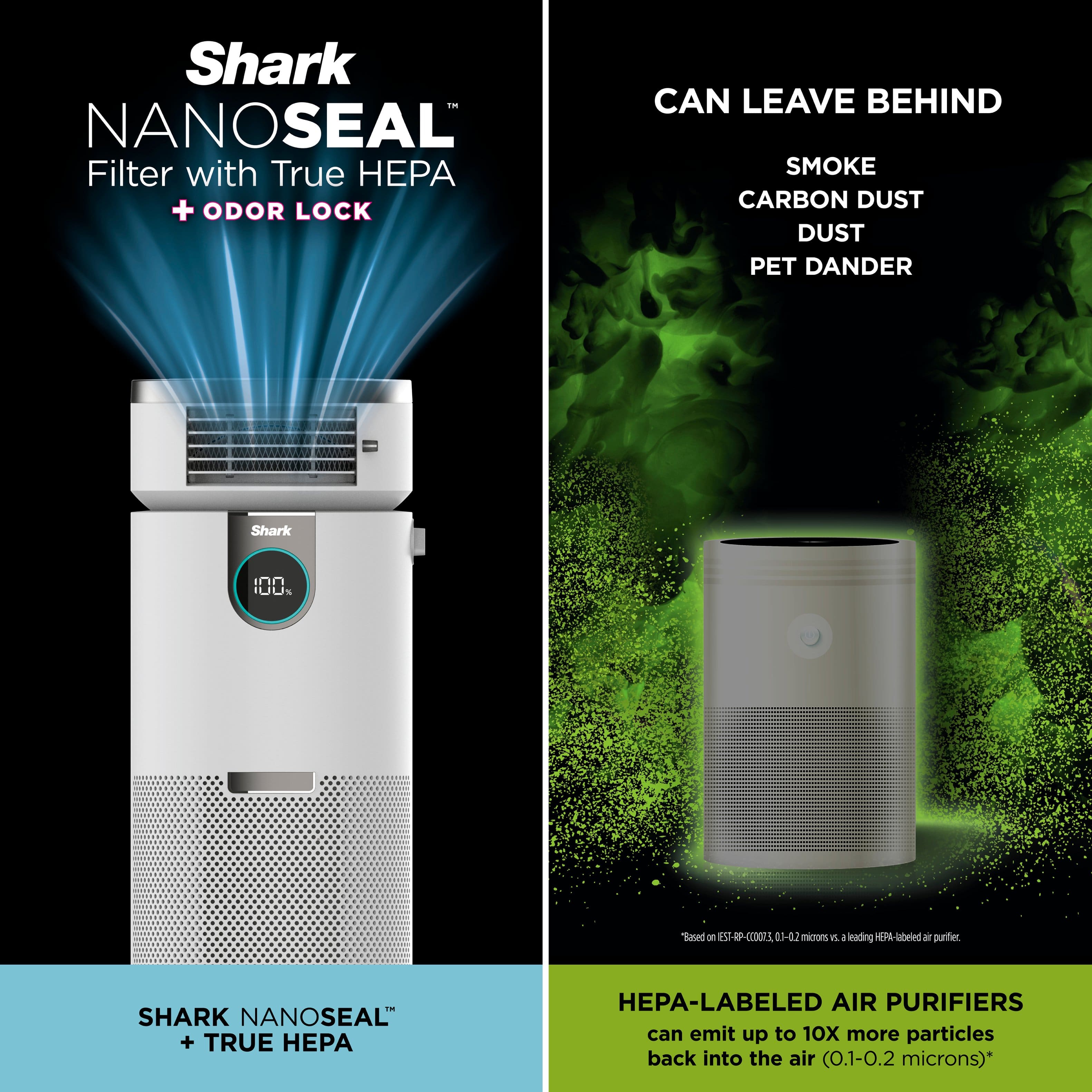 Shark NanoSeal Filter with True HEPA + ODOR LOCK CAN LEAVE BEHIND SMOKE CARBON DUST DUST PET DANDER Shark 100. "Based on leading noting_to_tbrecribe a ourtfier SHARK NANOSEAL + TRUE HEPA HEPA-LABELED AIR PURIFIERS can emit up to 10X more particles back into the air (0.1-O.2 microns)*.