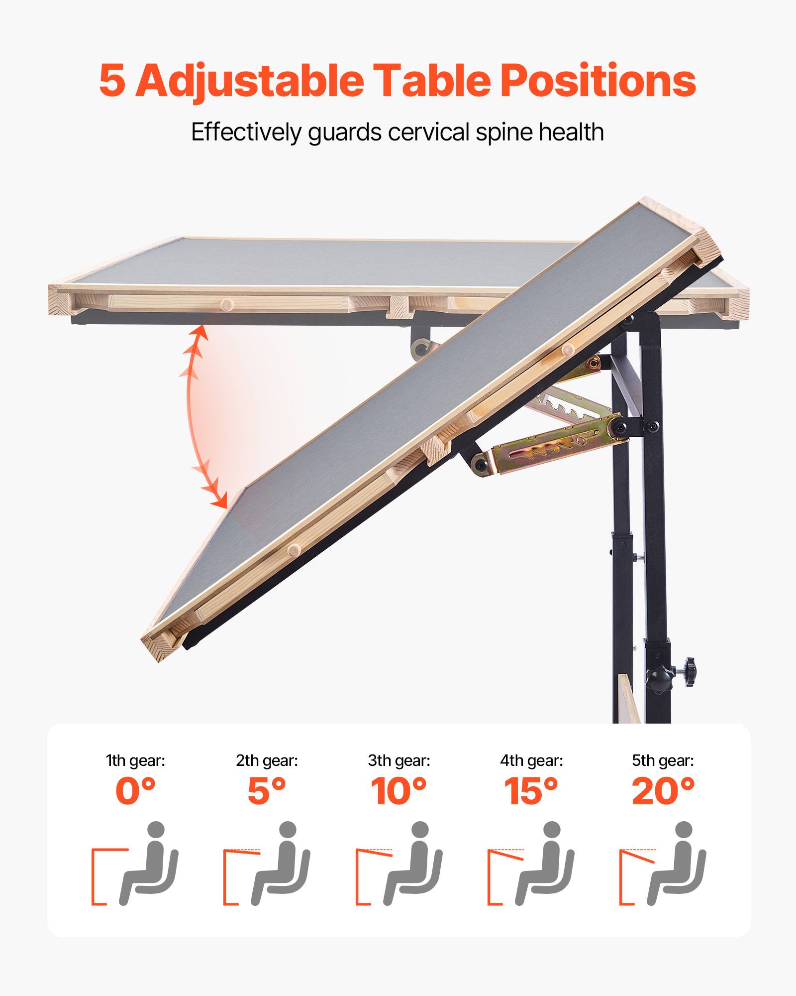 5 Adjustable Table Positions Effectively guards cervical spine health
1st gear: 0°
2nd gear: 5°
3rd gear: 10°
4th gear: 15°
5th gear: 20°