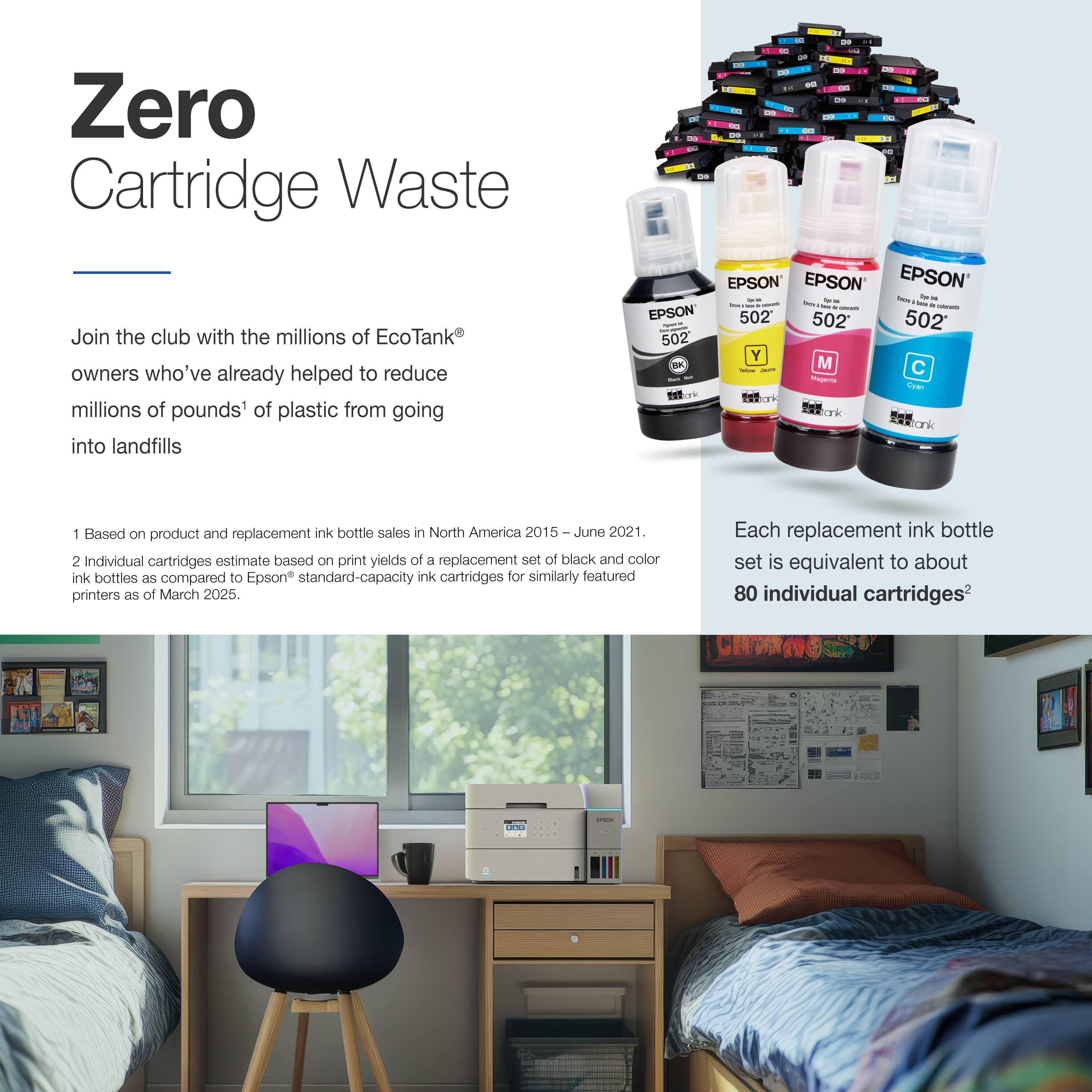 Zero Cartridge Waste

Join the club with the millions of EcoTank® owners who've already helped to reduce millions of pounds¹ of plastic from going into landfills

1 Based on product and replacement ink bottle sales in North America 2015 – June 2021.
2 Individual cartridges estimate based on print yields of a replacement set of black and color ink bottles as compared to Epson® standard-capacity ink cartridges for similarly featured printers as of March 2025.

Each replacement ink bottle set is equivalent to about 80 individual cartridges²
