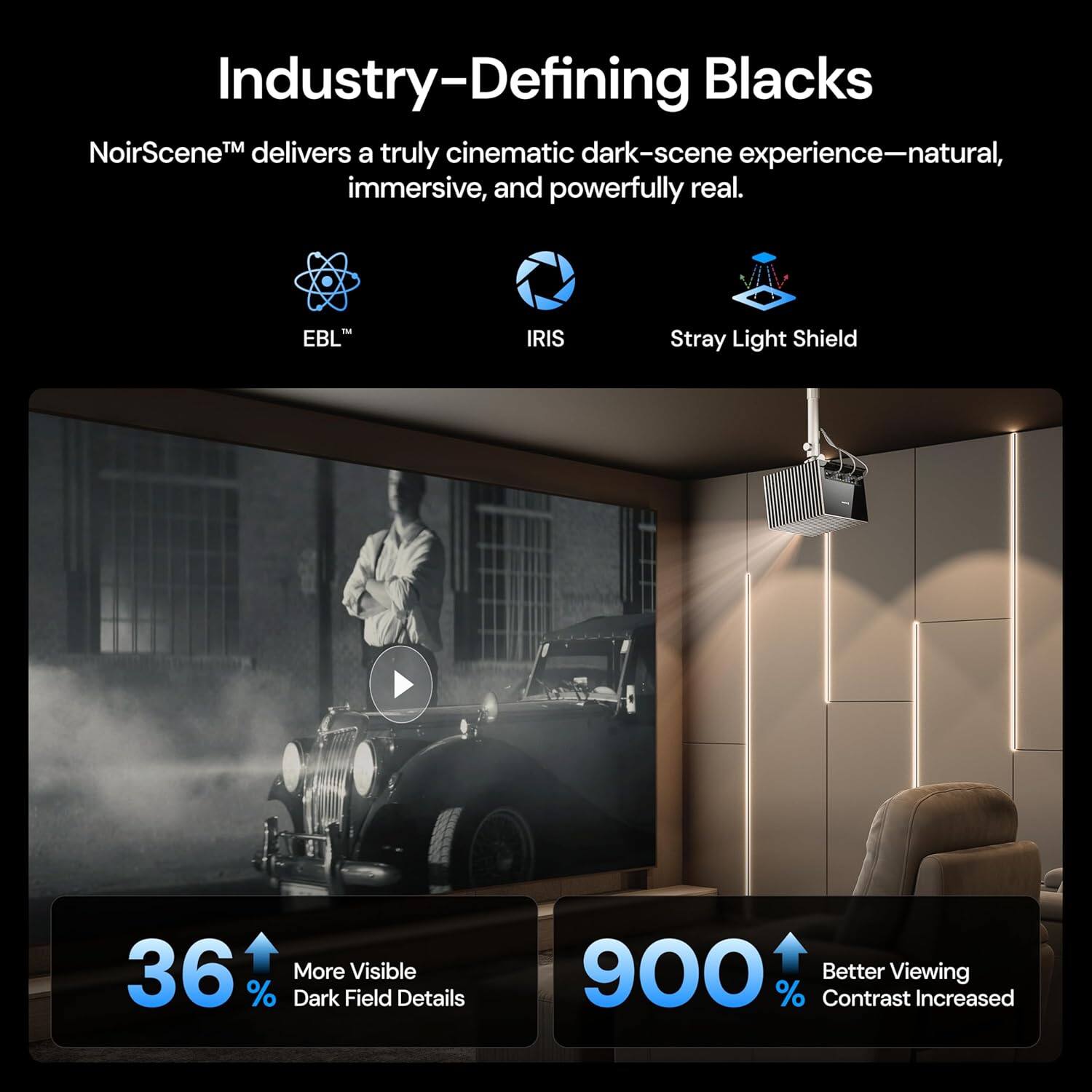 Industry-Defining Blacks

NoirScene™ delivers a truly cinematic dark-scene experience—natural, immersive, and powerfully real.

EBL™ IRIS Stray Light Shield

36% More Visible Dark Field Details

900% Better Viewing Contrast Increased