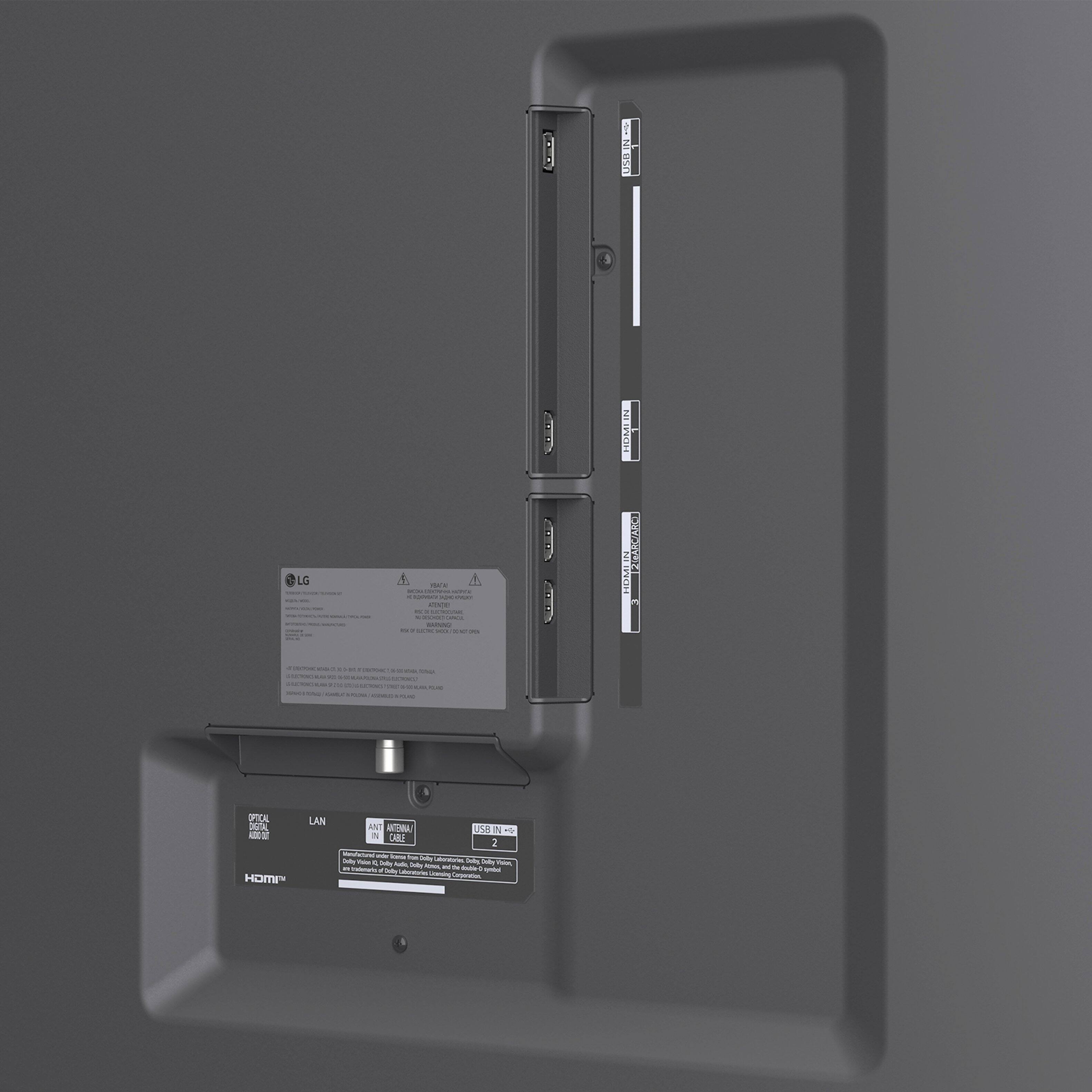 The text on the image is: 

"LG
ANT
ANT+ 
USB IN
LAN
HDMI"

This text is grouped and corrected as follows:

- LG
- ANT
- ANT+
- USB IN
- LAN
- HDMI