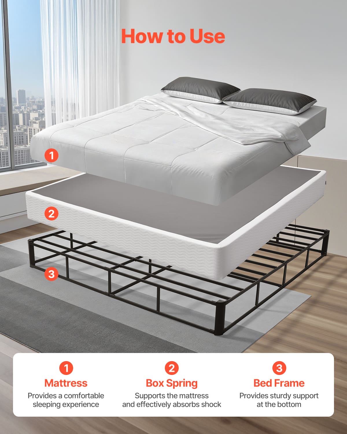 How to Use
1. Mattress
Provides a comfortable sleeping experience
2. Box Spring
Supports the mattress and effectively absorbs shock
3. Bed Frame
Provides sturdy support at the bottom