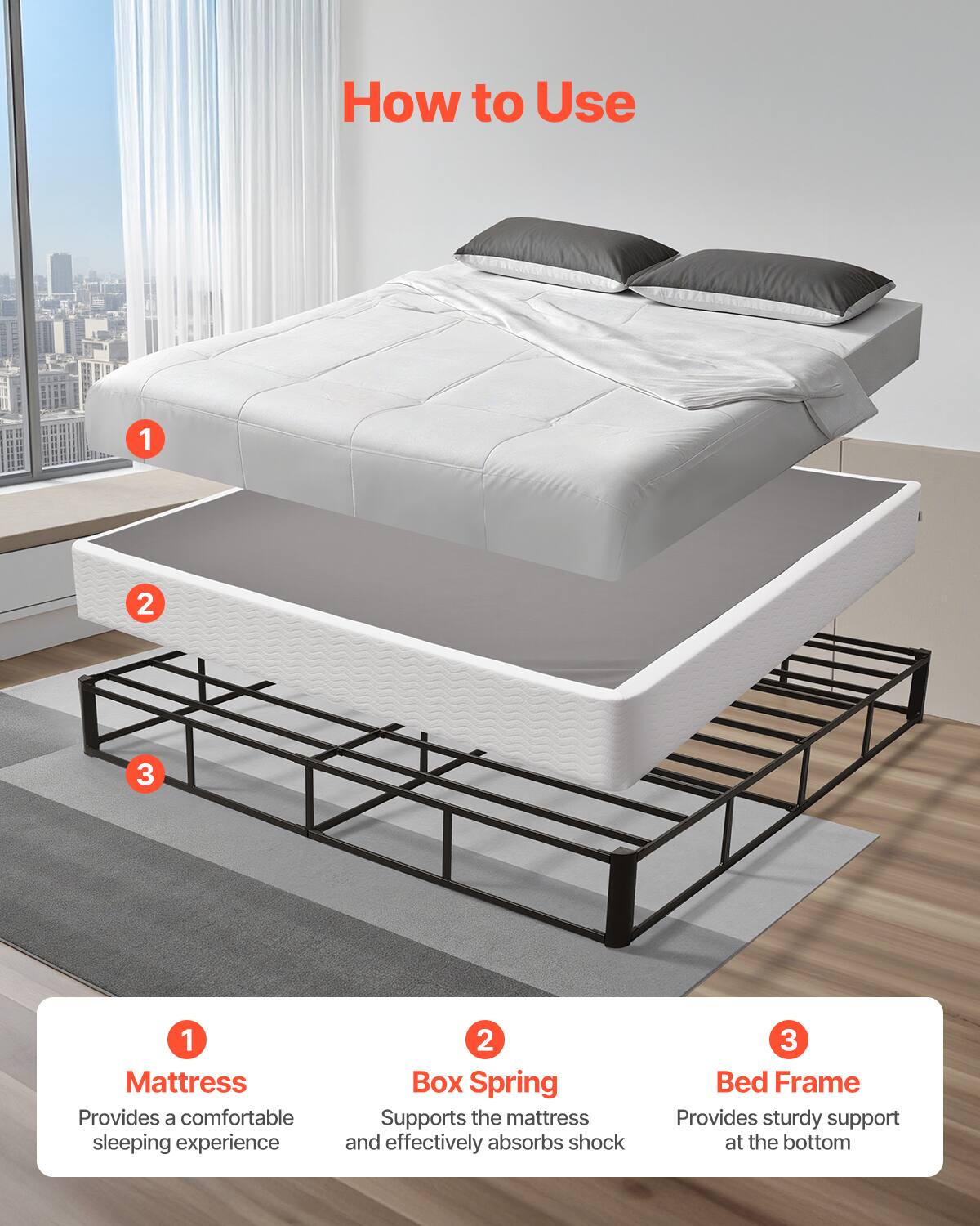 How to Use

1. Mattress  
Provides a comfortable sleeping experience

2. Box Spring  
Supports the mattress and effectively absorbs shock

3. Bed Frame  
Provides sturdy support at the bottom