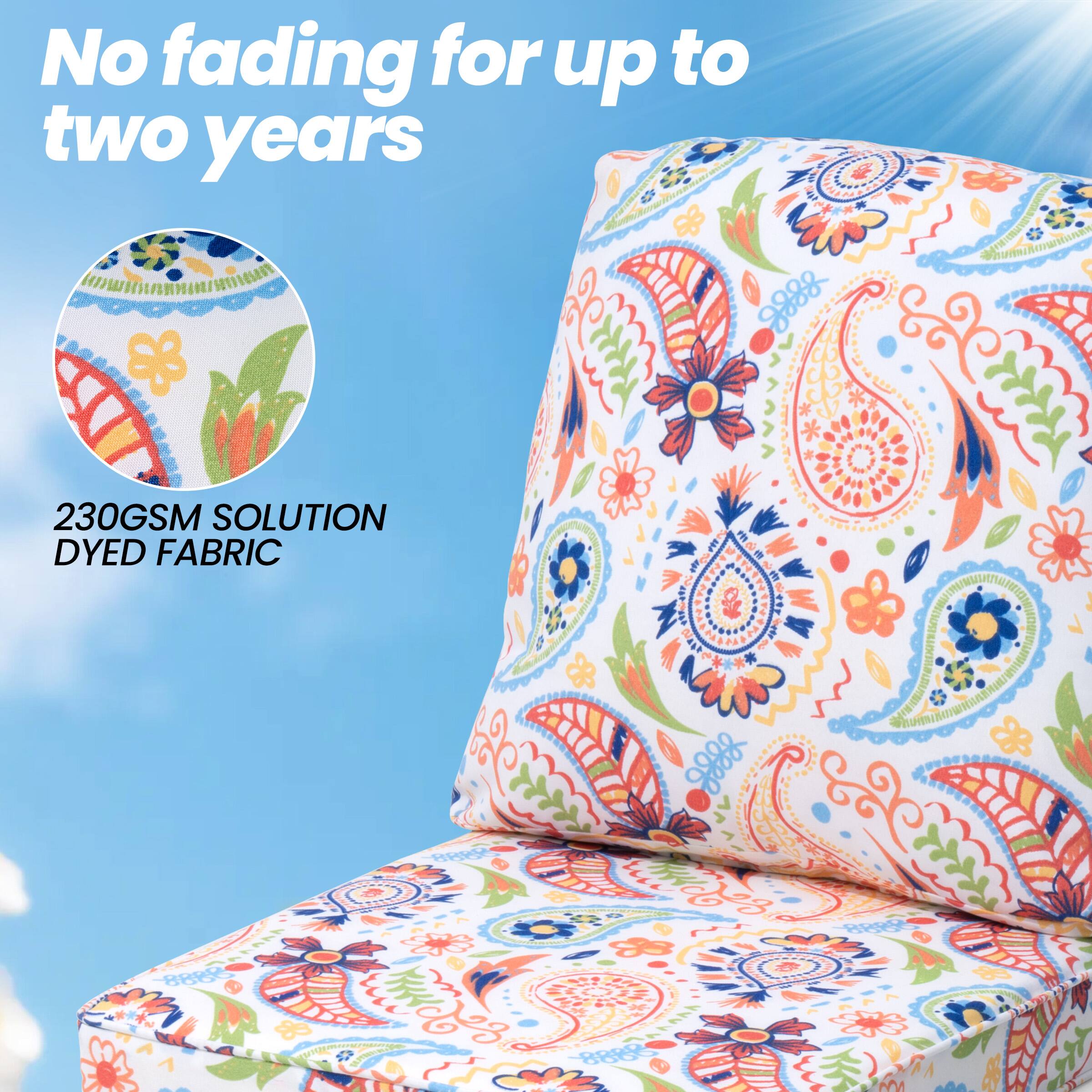 No fading for up to two years

230GSM SOLUTION DYED FABRIC