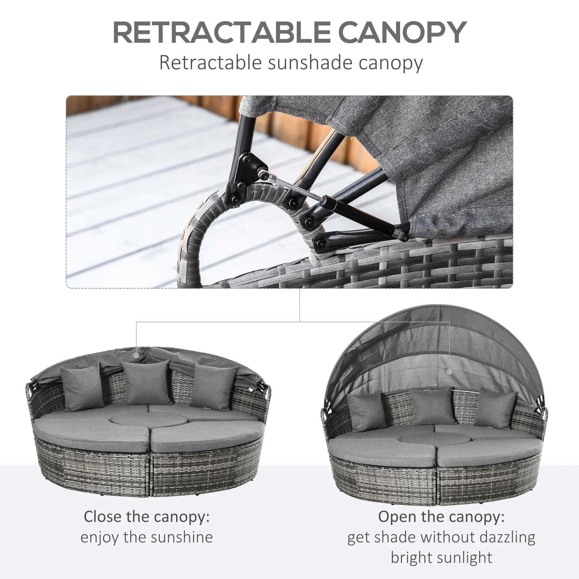 RETRACTABLE CANOPY Retractable sunshade canopy

Close the canopy: enjoy the sunshine
Open the canopy: get shade without dazzling bright sunlight