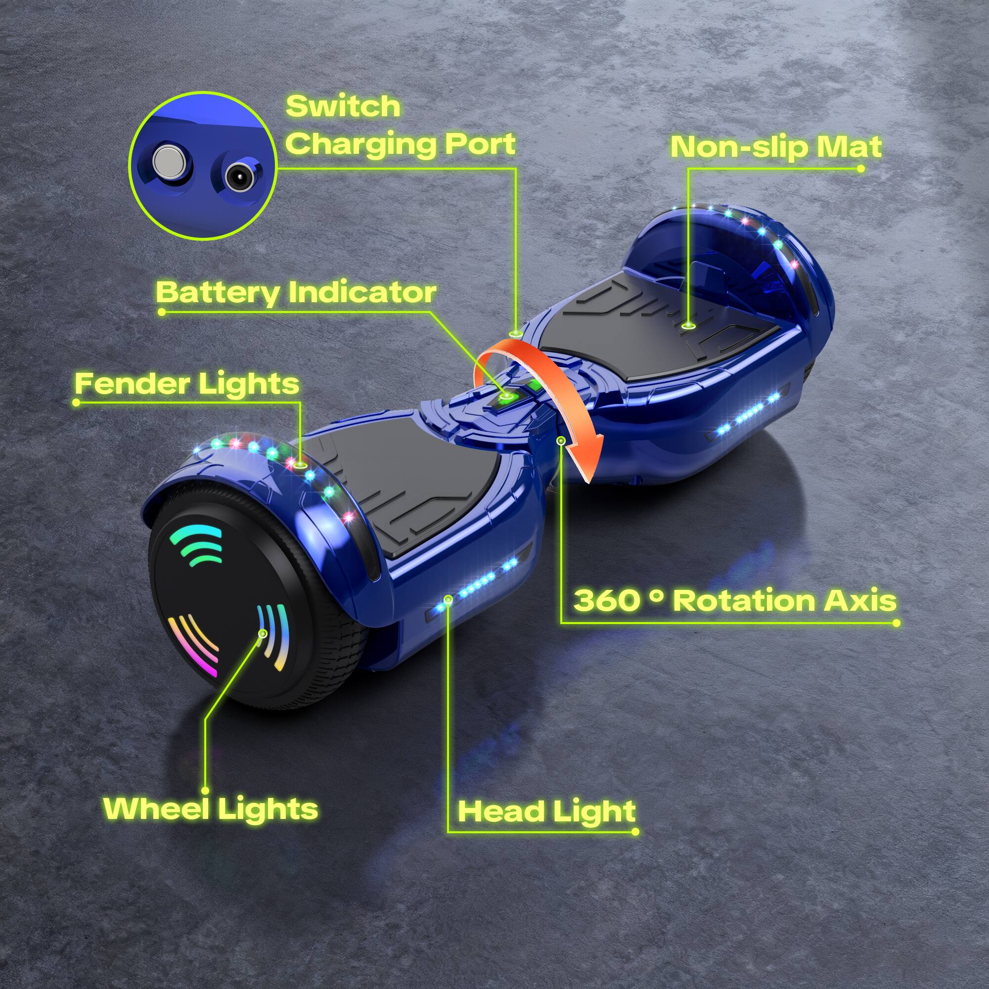 Switch Charging Port  
Non-slip Mat  
Battery Indicator  
Fender Lights  
360° Rotation Axis  
Wheel Lights  
Head Light