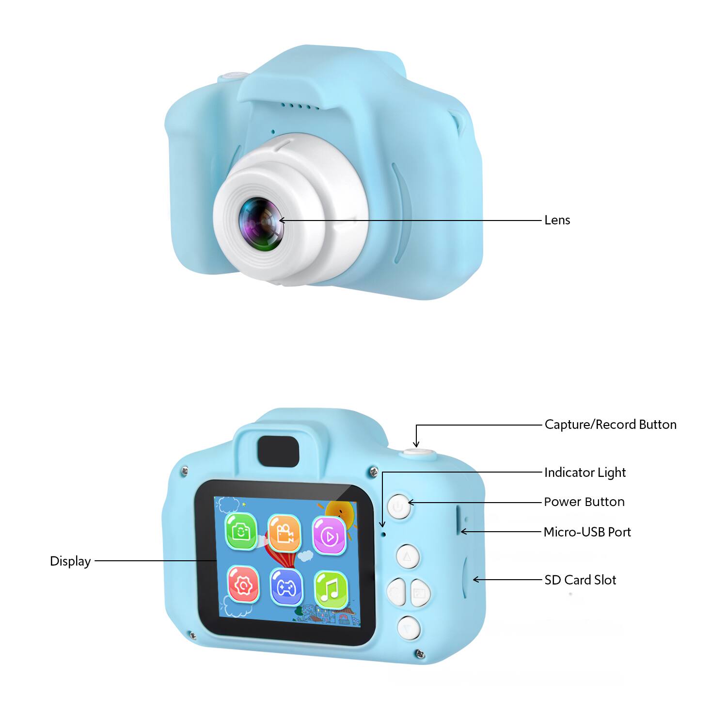 - Lens
- Capture/Record Button
- Indicator Light
- Power Button
- Micro-USB Port
- SD Card Slot
- Display