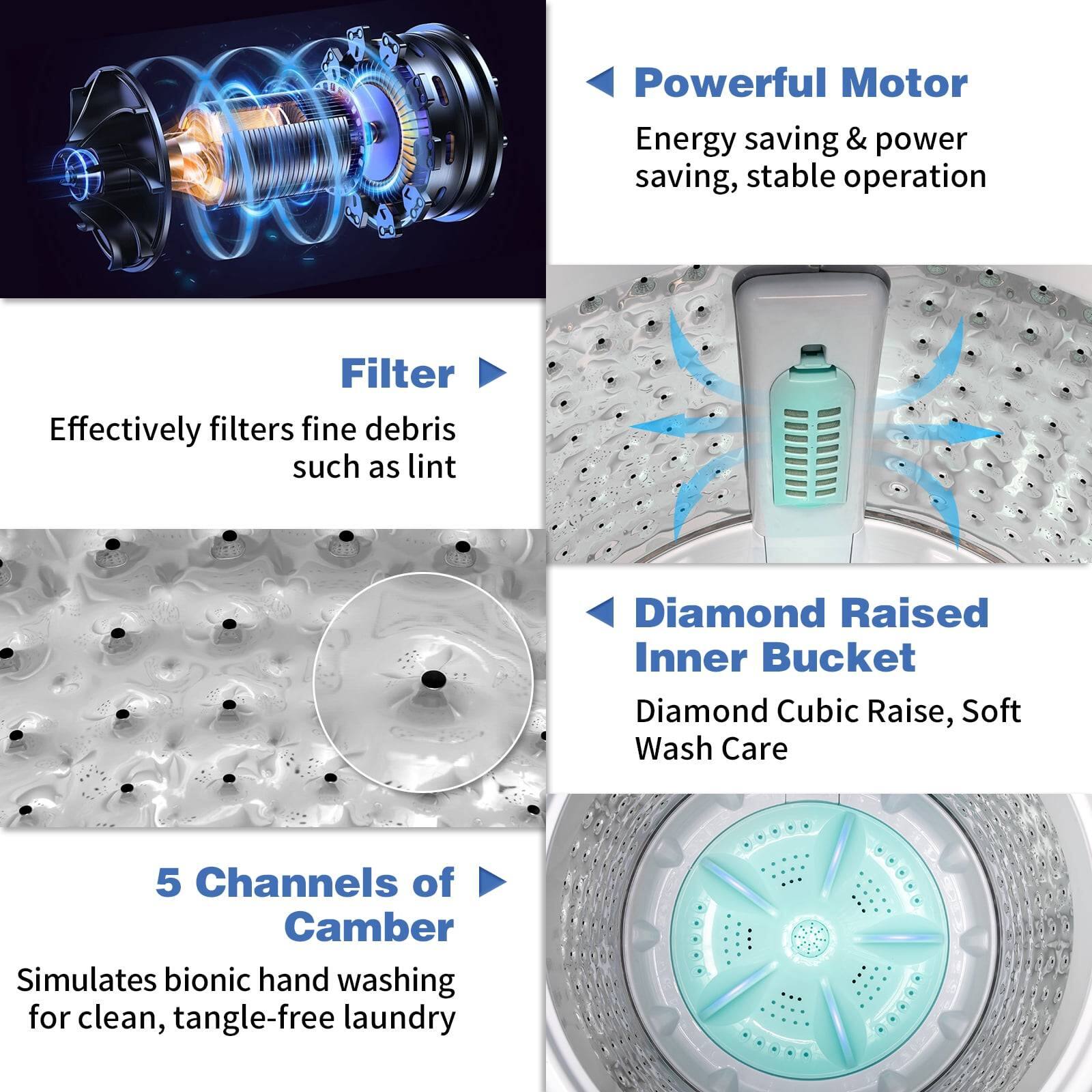 Powerful Motor  
Energy saving & power saving, stable operation  

Filter  
Effectively filters fine debris such as lint  

Diamond Raised Inner Bucket  
Diamond Cubic Raise, Soft Wash Care  

5 Channels of Camber  
Simulates bionic hand washing for clean, tangle-free laundry