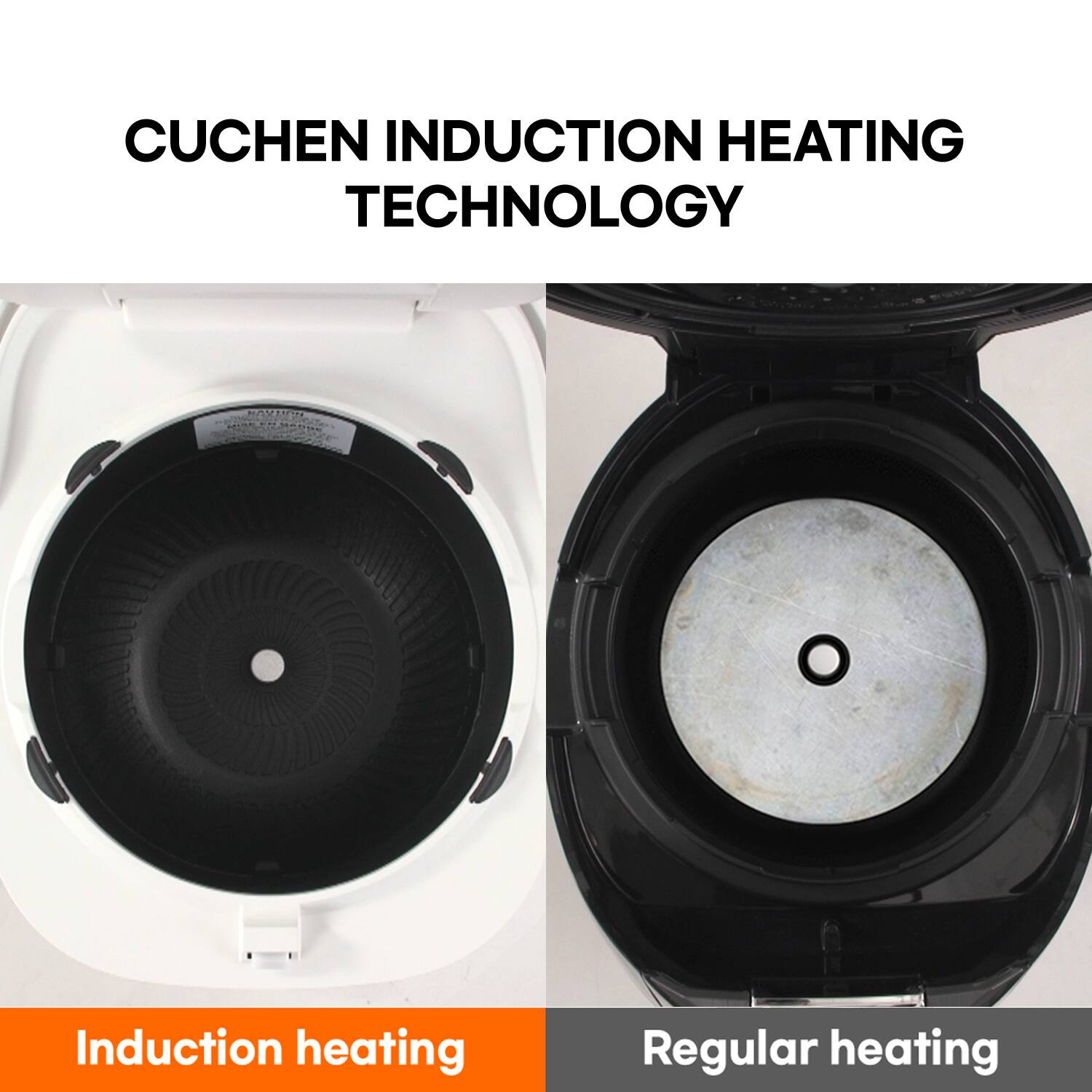 CUCHEN INDUCTION HEATING TECHNOLOGY

Induction heating

Regular heating