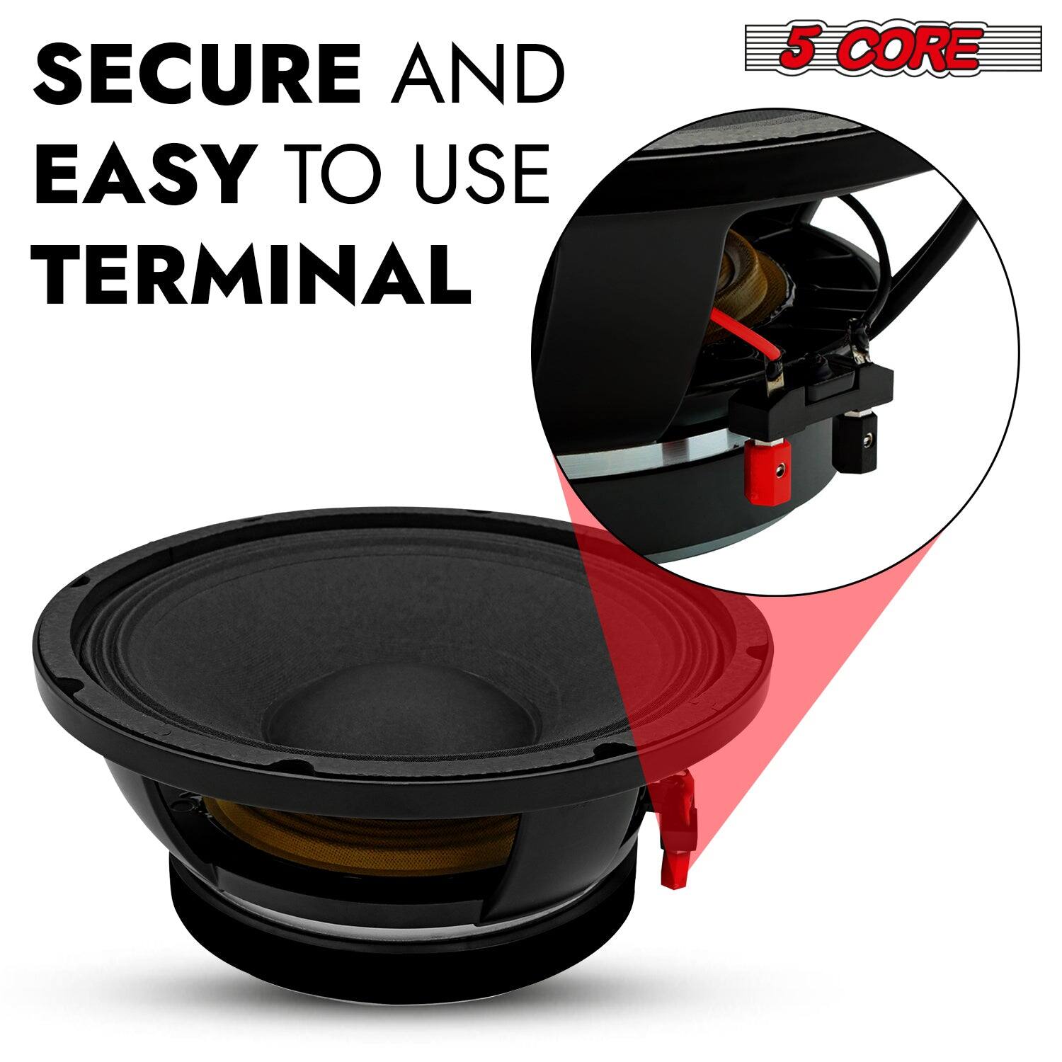 SECURE AND EASY TO USE TERMINAL
5 CORE