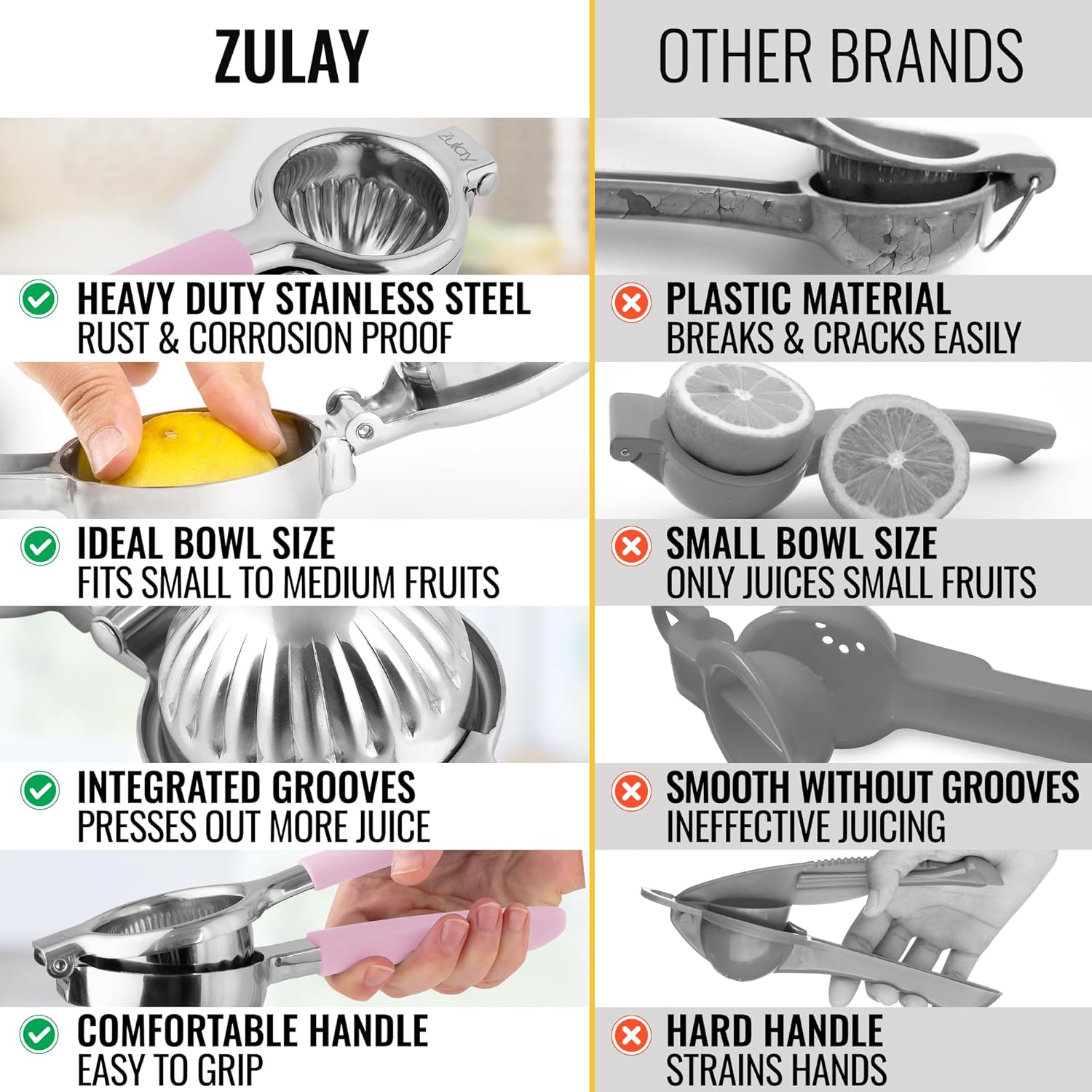 ZULAY: HEAVY DUTY STAINLESS STEEL RUST & CORROSION PROOF, IDEAL BOWL SIZE, INTEGRATED GROOVES PRESSES OUT MORE JUICE, COMFORTABLE HANDLE EASY TO GRIP

OTHER BRANDS: PLASTIC MATERIAL BREAKS & CRACKS EASILY, SMALL BOWL SIZE ONLY JUICES SMALL FRUITS, SMOOTH WITHOUT GROOVES INEFFECTIVE JUICING, HARD HANDLE STRAINS HANDS