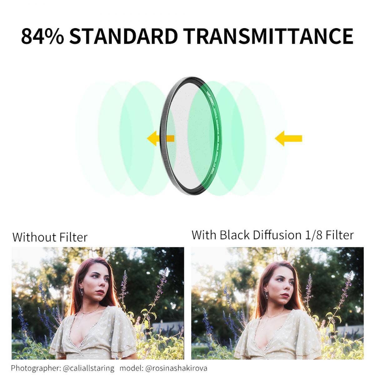 84% STANDARD TRANSMITTANCE

Without Filter

With Black Diffusion 1/8 Filter

Photographer: @caliallstaring
Model: @rosinashakirova