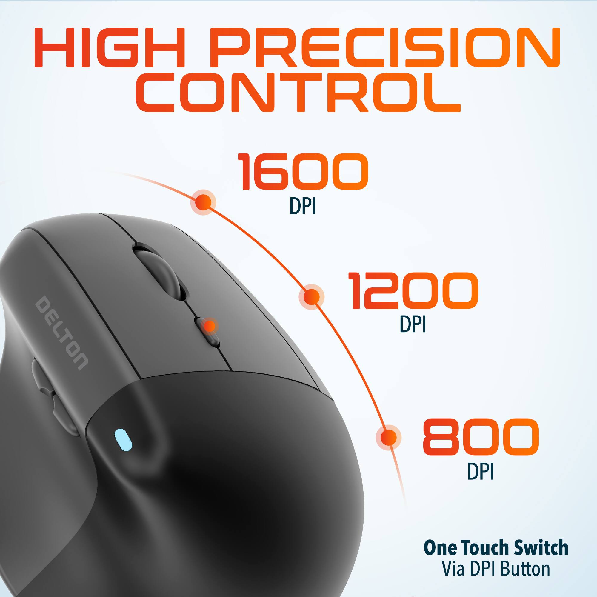 HIGH PRECISION CONTROL 1600 DPI 1200 DPI 800 DPI One Touch Switch Via DPI Button DELTON