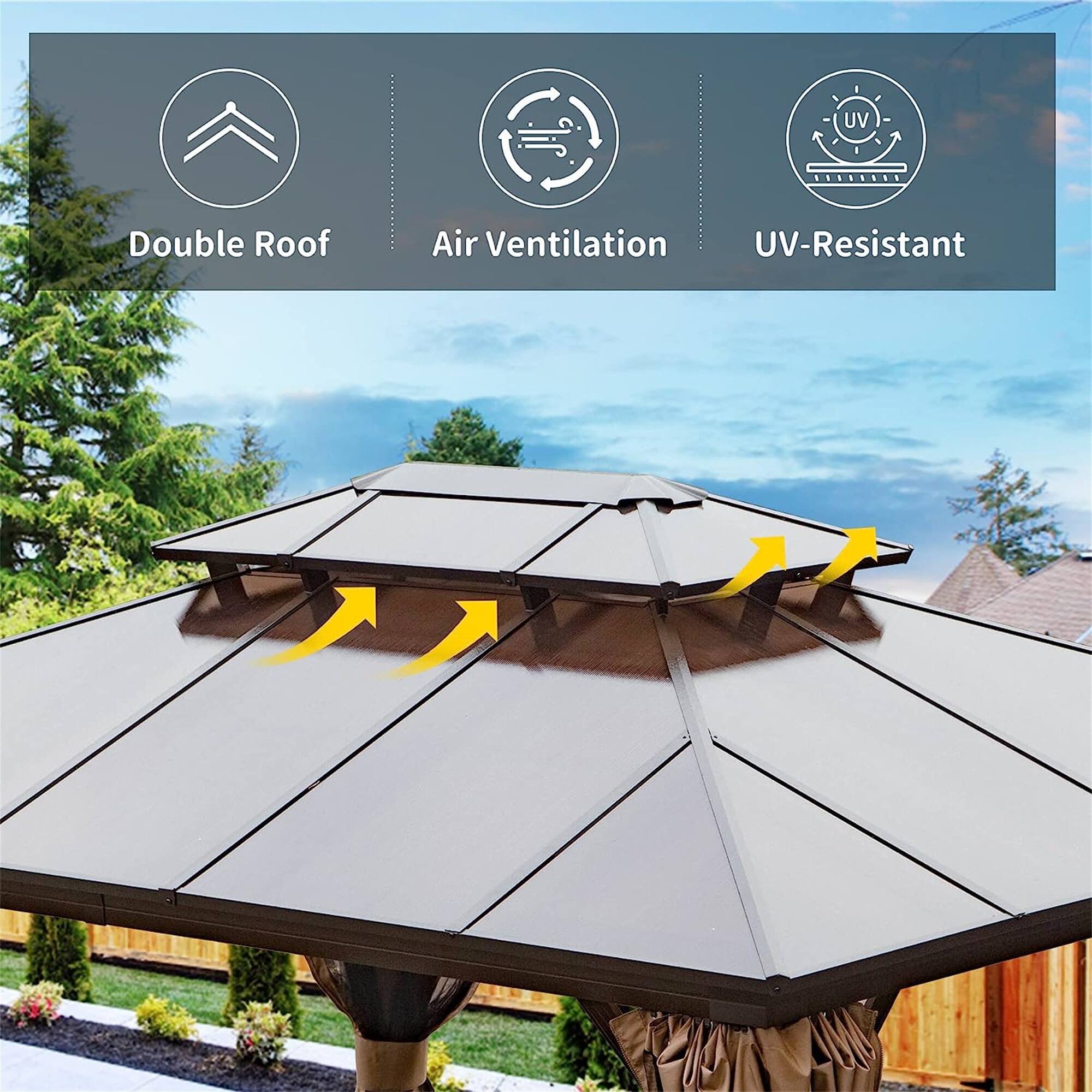 UV-Resistant Double Roof Air Ventilation