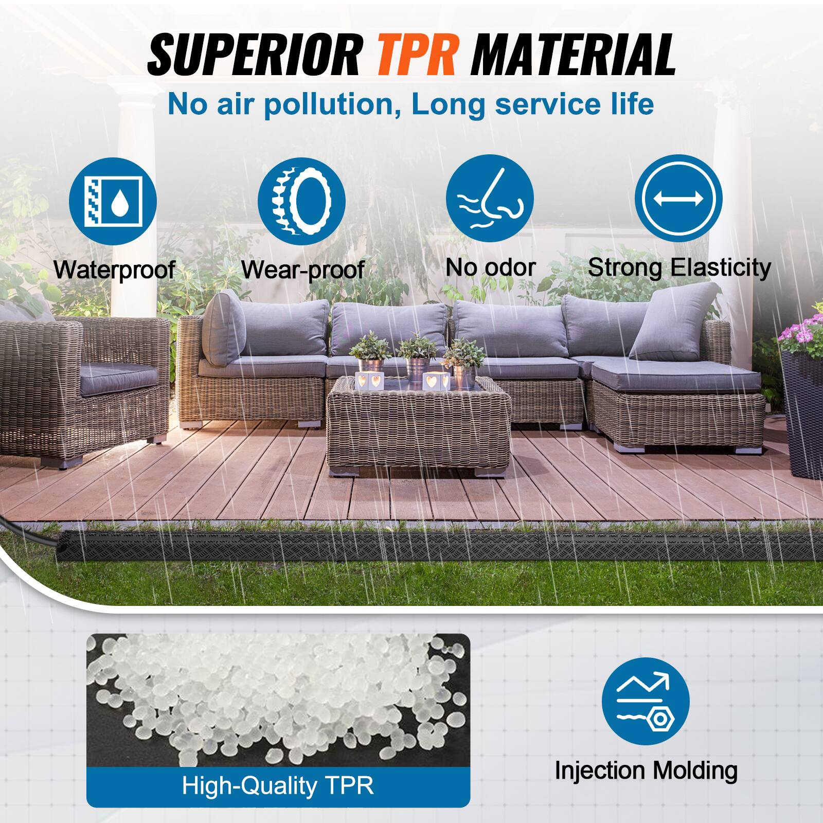 SUPERIOR TPR MATERIAL
No air pollution, Long service life
Waterproof
Wear-proof
No odor
Strong Elasticity
High-Quality TPR
Injection Molding