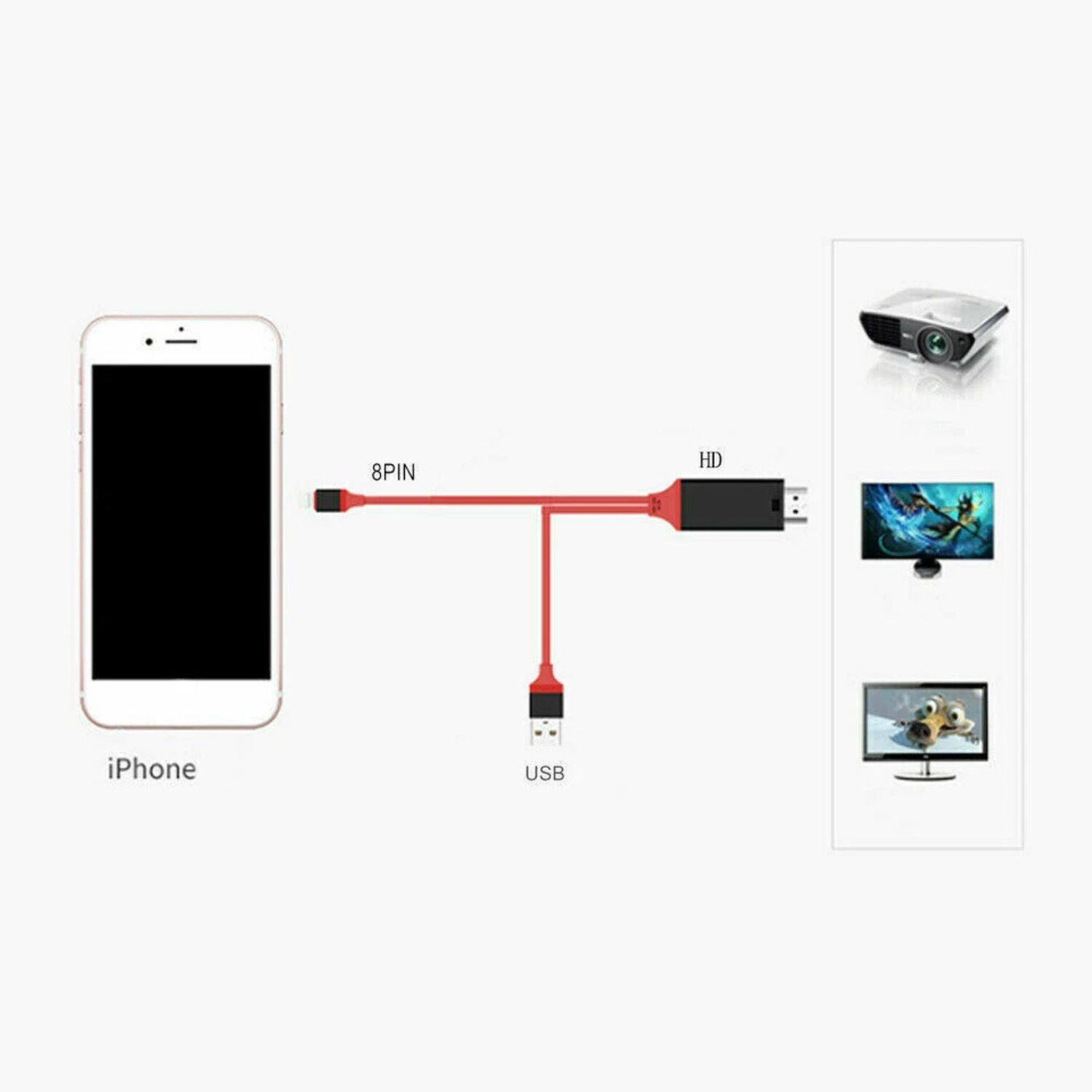8PIN HD iPhone USB

iPhone
8PIN
USB
HD