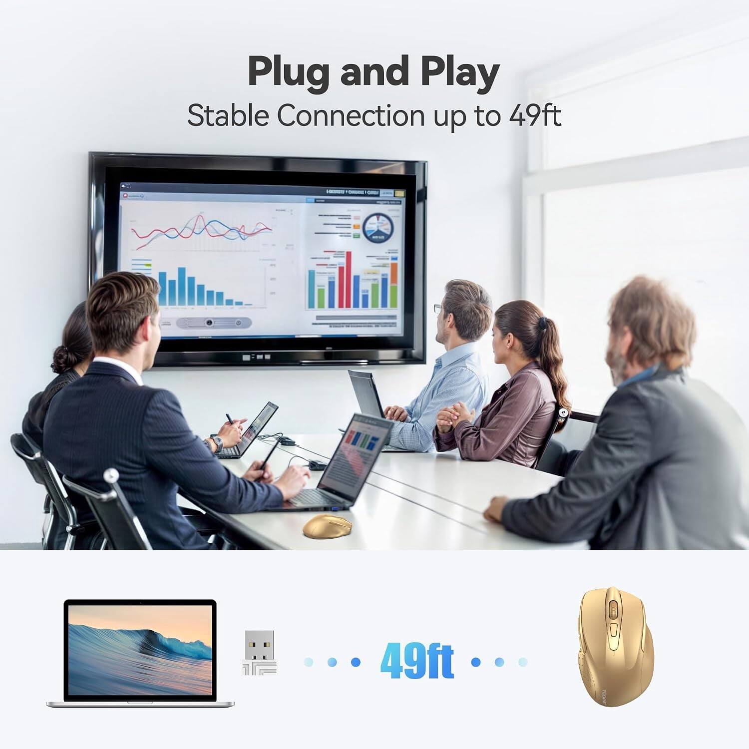 Plug and Play  
Stable Connection up to 49ft