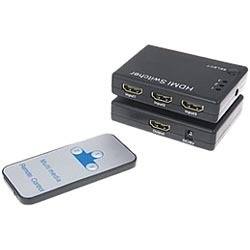 Alt View Standard 20. Comprehensive - Audio/Video Switchbox.