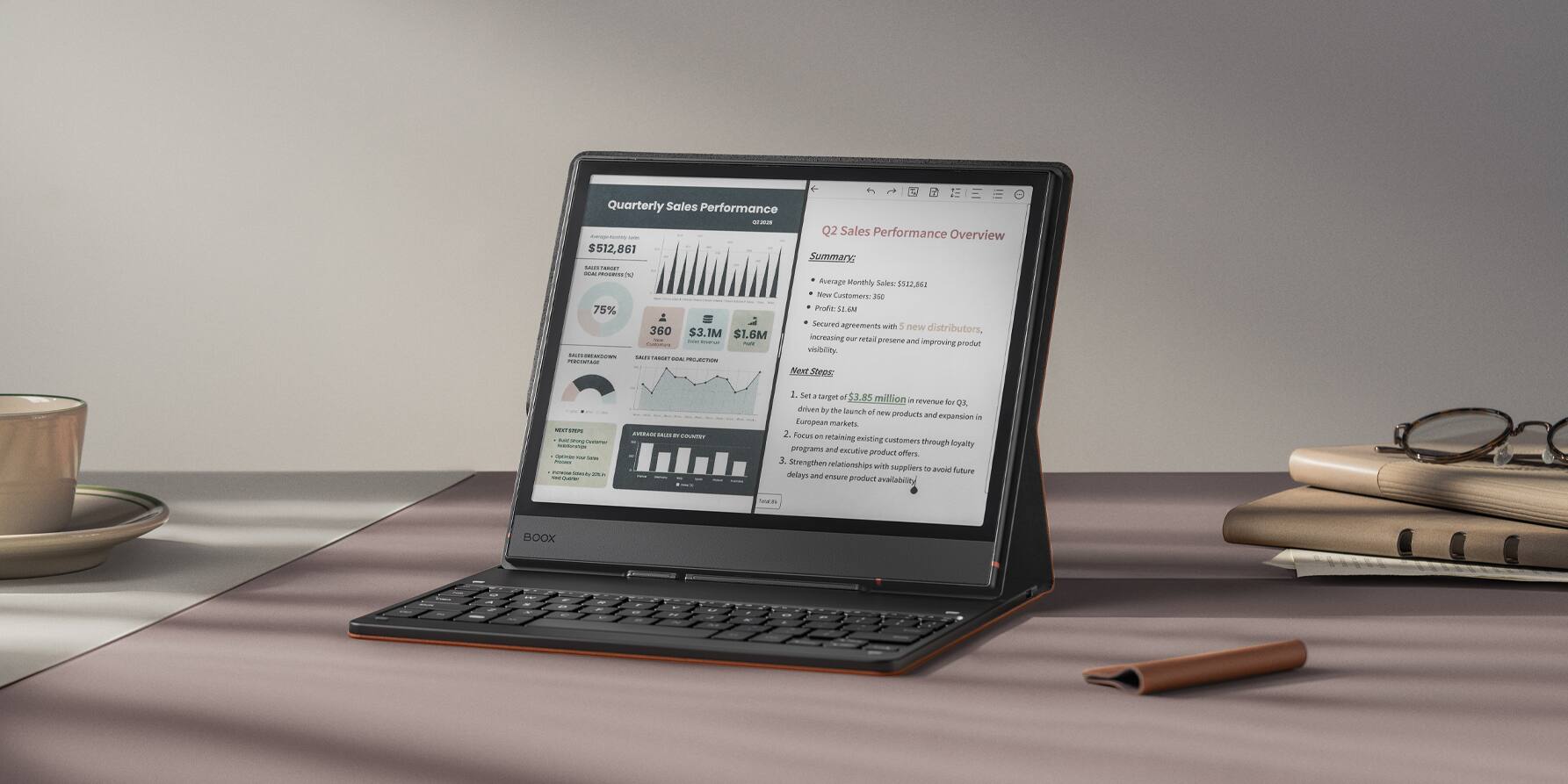 Quarterly Sales Performance -- Q2 Sales Performance Overview $512,861

Summary:
- Average Monthly Sales: $55,284
- 75% Profit
- Secured agreements with 5 new distributors, $1.6M increasing retail presence and improving product visibility
- Sales of $3.85 million as of June 19
- Launch of new products and expansion into European markets
- Focus on retaining existing customers through loyalty programs and exclusive product offers
- Strengthen relationships with suppliers to avoid future delays and ensure product availability