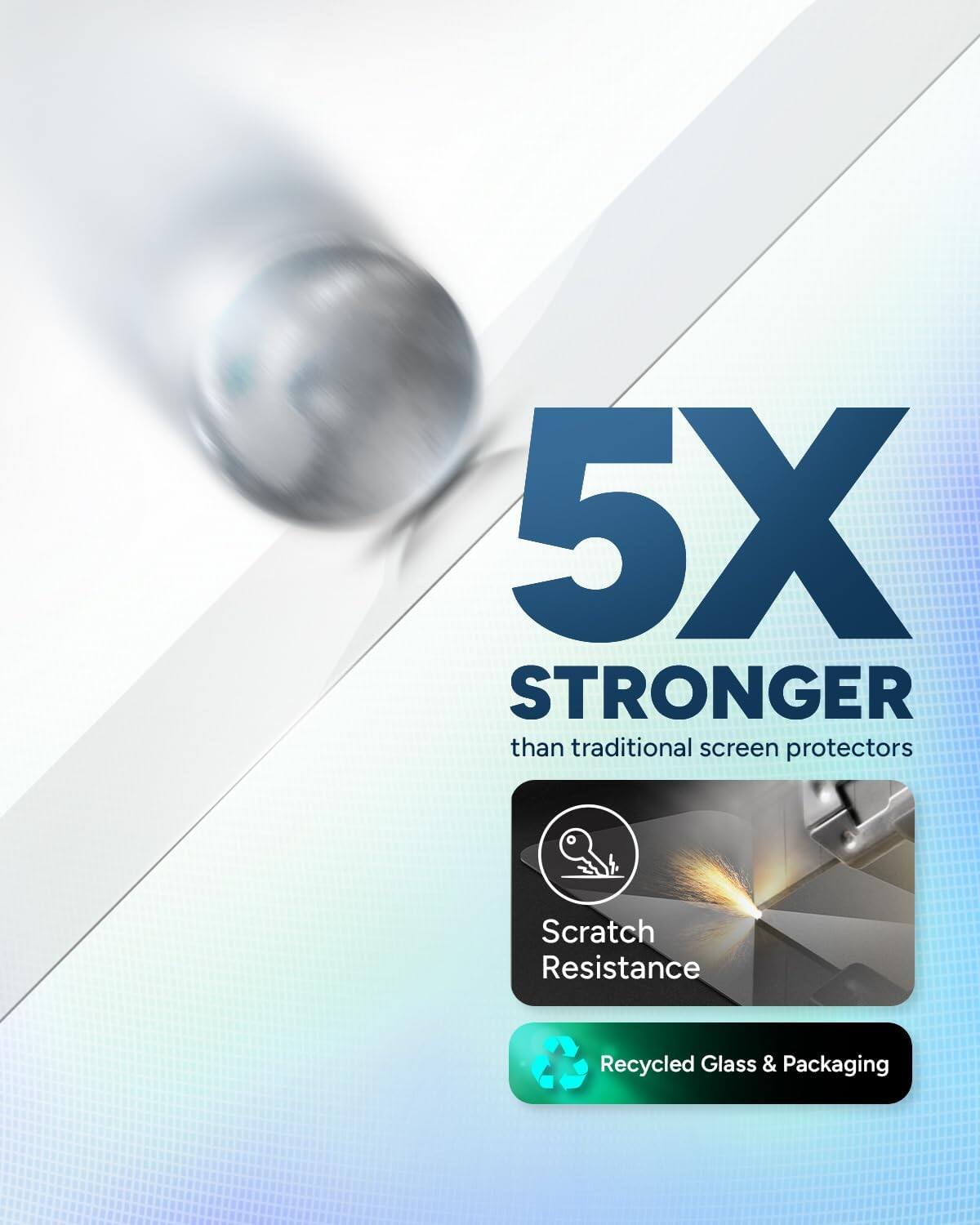 5X STRONGER than traditional screen protectors  
Scratch Resistance  
Recycled Glass & Packaging
