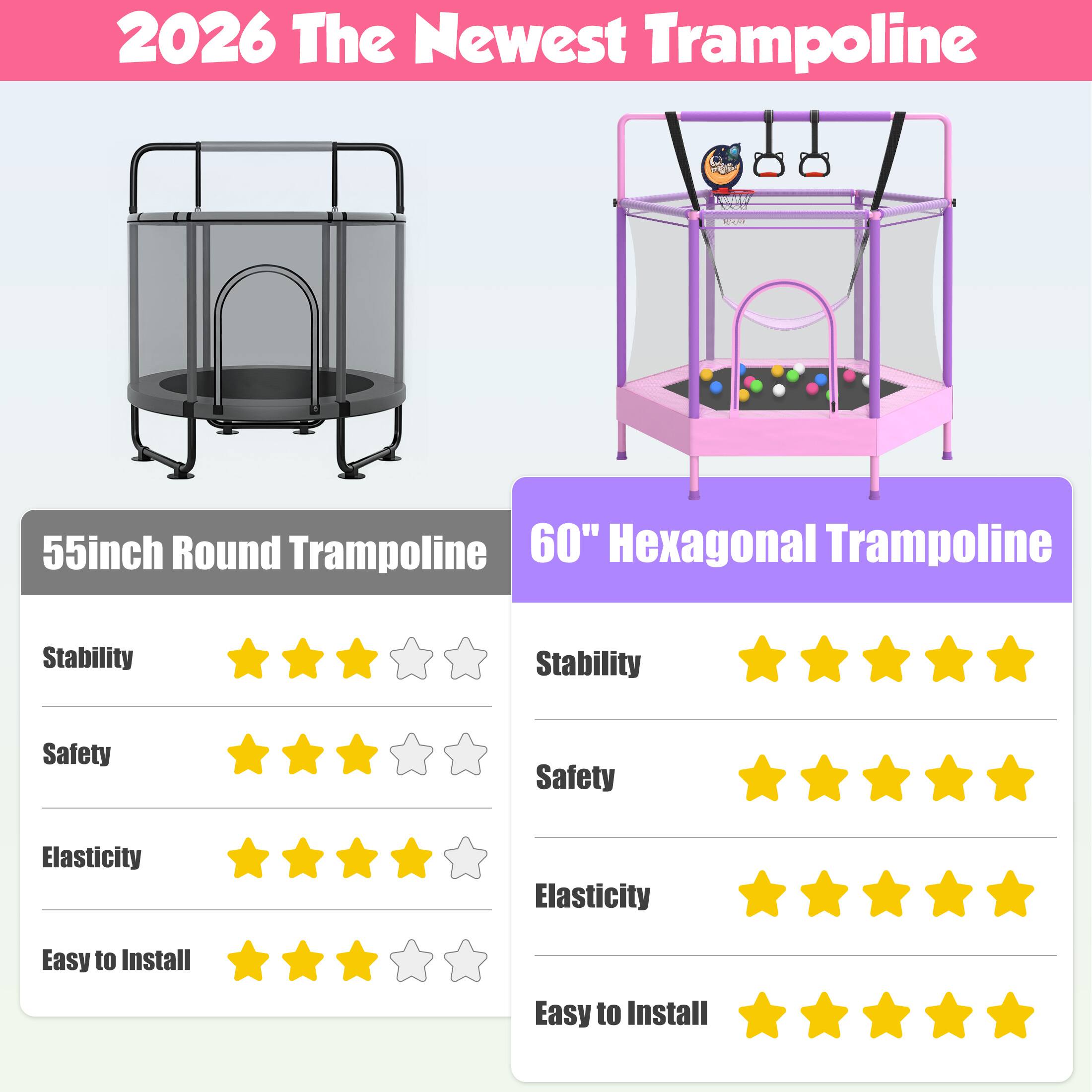 2026 The Newest Trampoline

55inch Round Trampoline

60" Hexagonal Trampoline

Stability
Safety
Elasticity
Easy to Install

Stability
Safety
Elasticity
Easy to Install