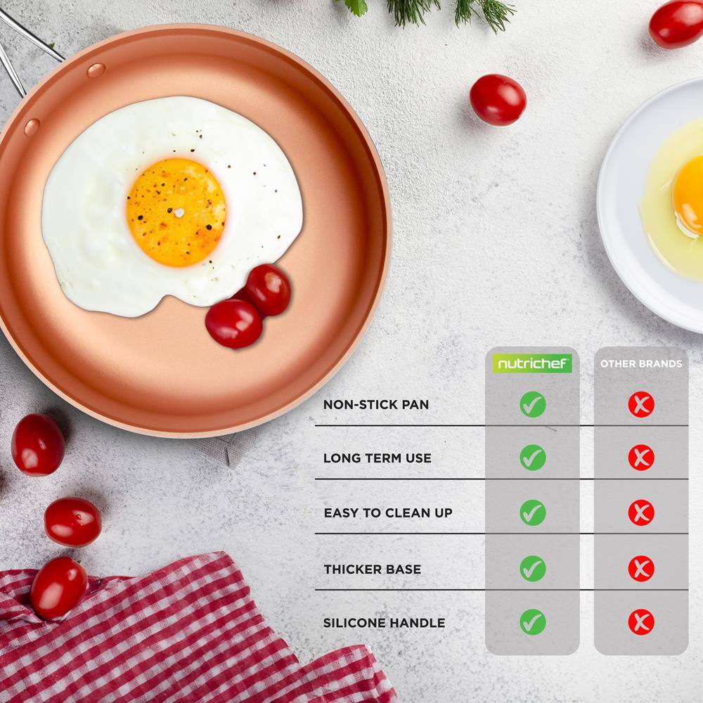 - Nutrichef
- Other Brands

- Non-Stick Pan
  - Nutrichef: ✓
  - Other Brands: ✗

- Long Term Use
  - Nutrichef: ✓
  - Other Brands: ✗

- Easy to Clean Up
  - Nutrichef: ✓
  - Other Brands: ✗

- Thicker Base
  - Nutrichef: ✓
  - Other Brands: ✗

- Silicone Handle
  - Nutrichef: ✓
  - Other Brands: ✗
