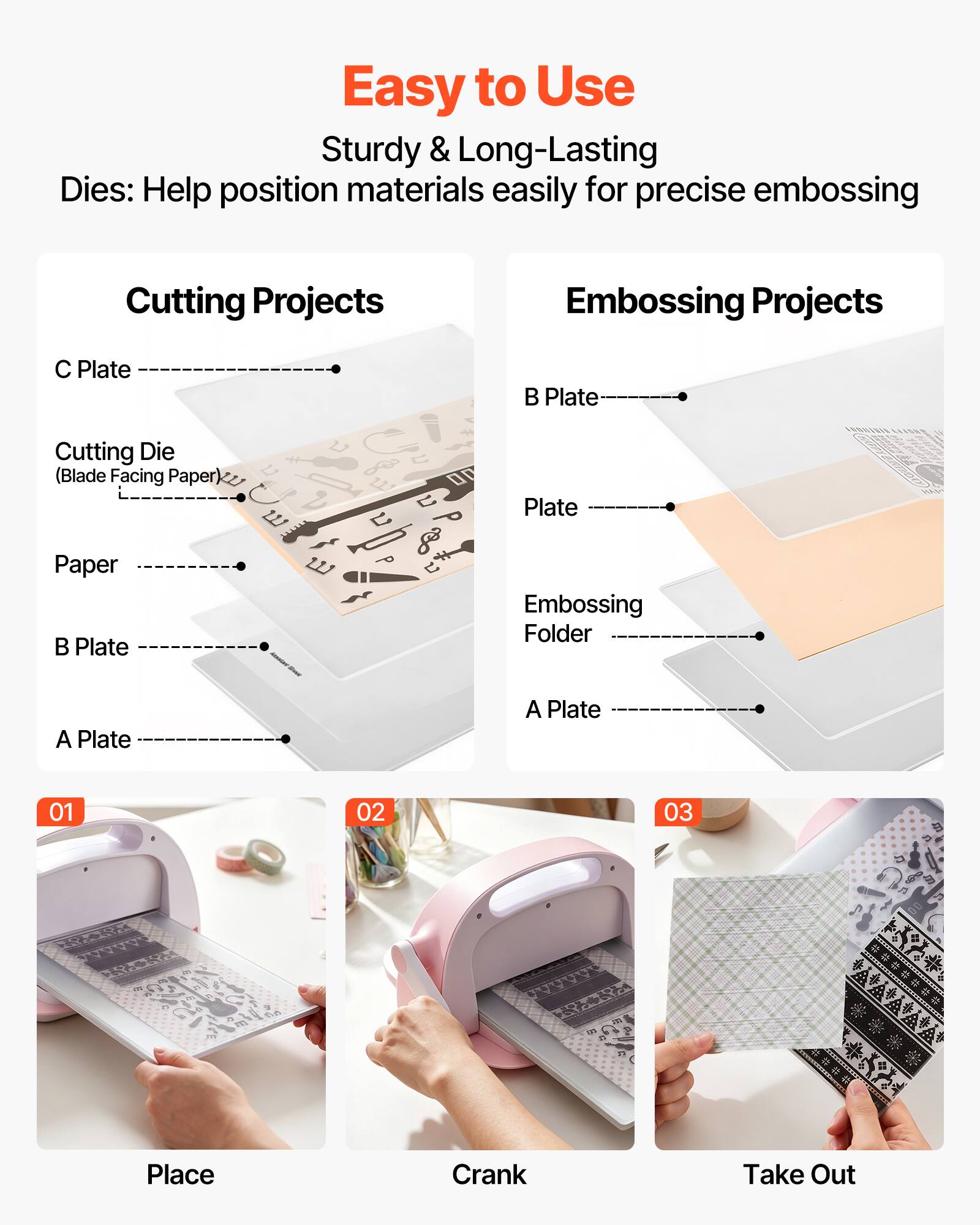 Easy to Use  
Sturdy & Long-Lasting  
Dies: Help position materials easily for precise embossing  

Cutting Projects  
C Plate  
Cutting Die (Blade Facing Paper)  
Paper  
B Plate  
A Plate  

Embossing Projects  
B Plate  
Plate  
Embossing Folder  
A Plate  

01 Place  
02 Crank  
03 Take Out