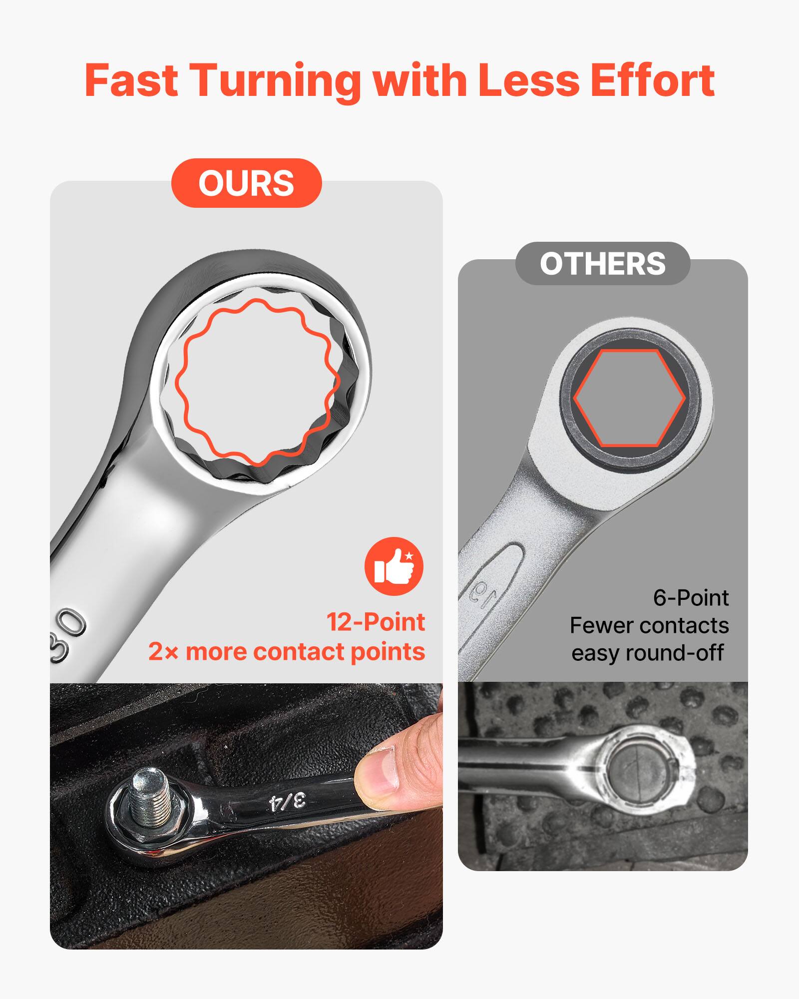 Fast Turning with Less Effort

**OURS**
- 12-Point
- 2x more contact points

**OTHERS**
- 6-Point
- Fewer contacts
- Easy round-off