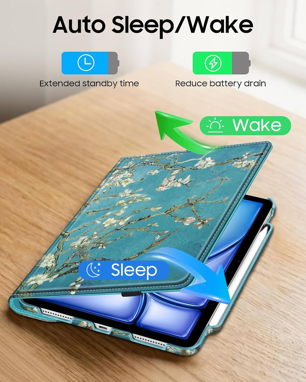 Auto Sleep/Wake

Extended standby time
Reduce battery drain

Wake
Sleep