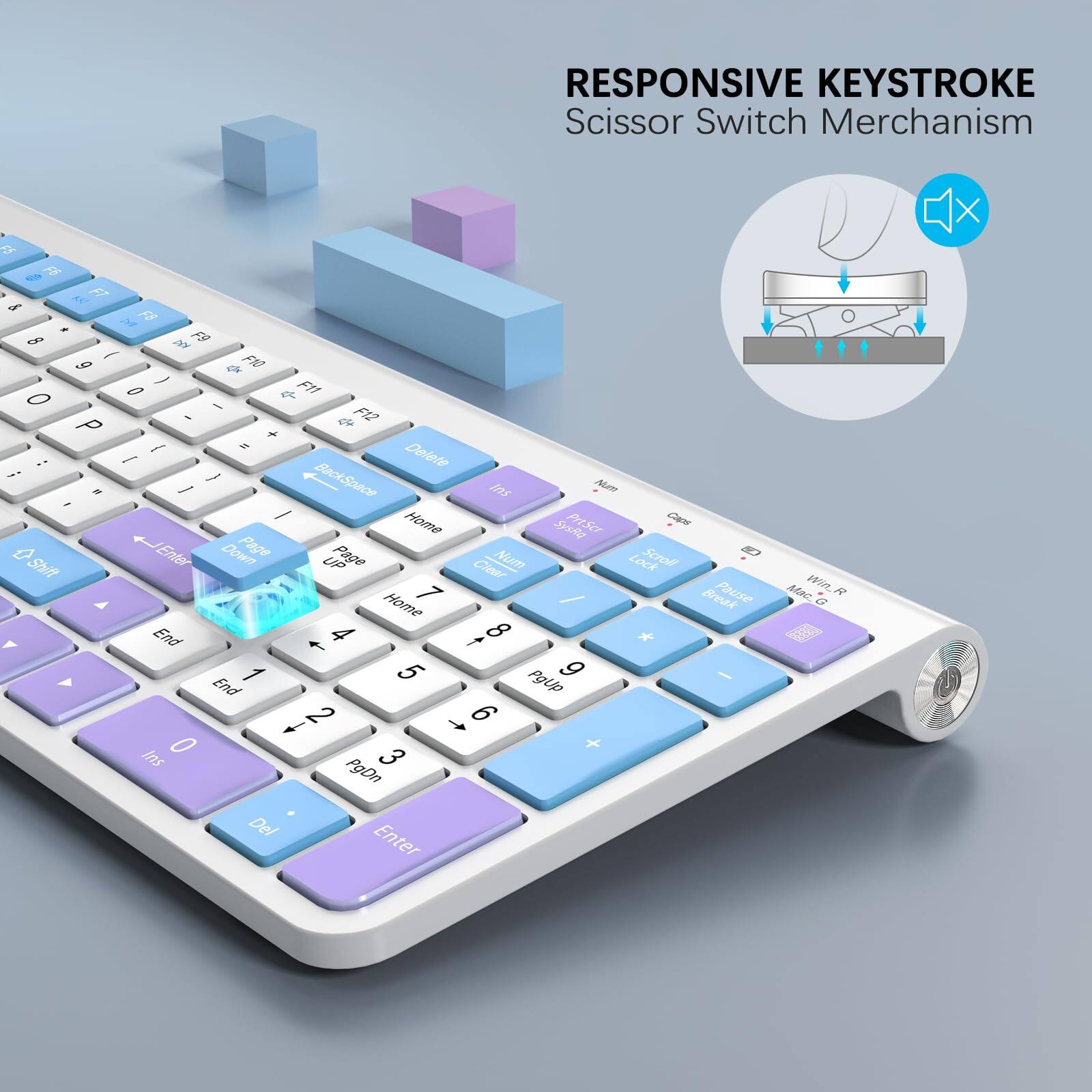RESPONSIVE KEYSTROKE  
Scissor Switch Mechanism