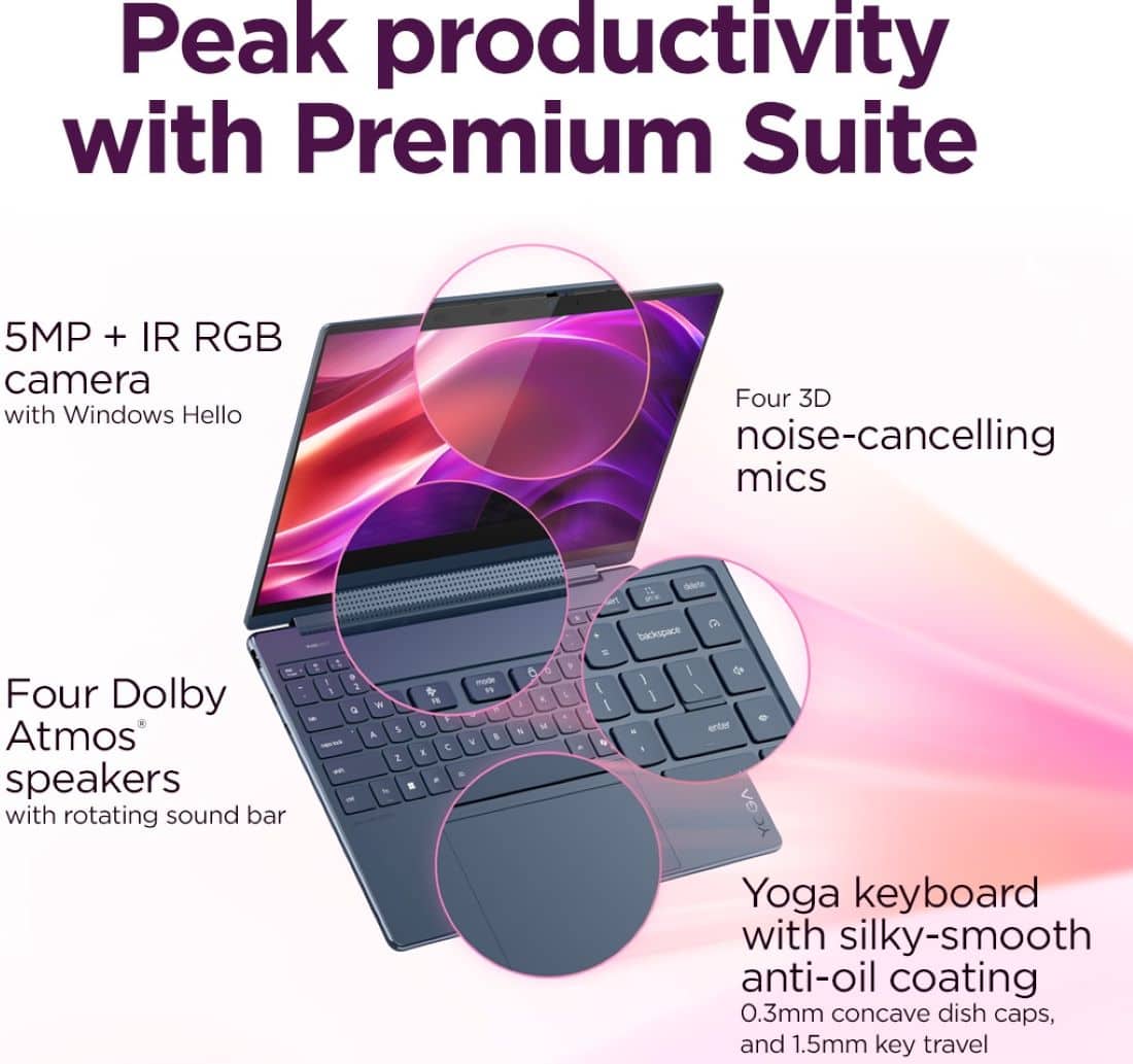 Peak productivity with Premium Suite: 5MP + IR RGB camera with Windows Hello, Four 3D noise-cancelling mics, Five Dolby Atmos speakers with rotating sound bar, and Three 16.5mm key travel.