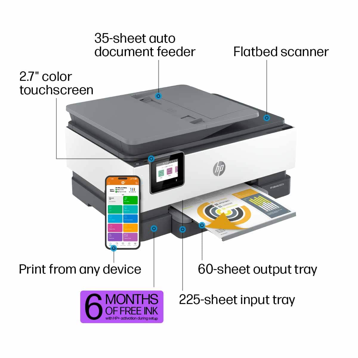 The image features a HP printer with a 35-sheet auto document feeder and a flatbed scanner. It has a 2.7" color touchscreen and is capable of printing from any device. The printer has a 60-sheet output tray and a 225-sheet input tray. Additionally, it offers 6 months of HP+ for free during the ink setup.