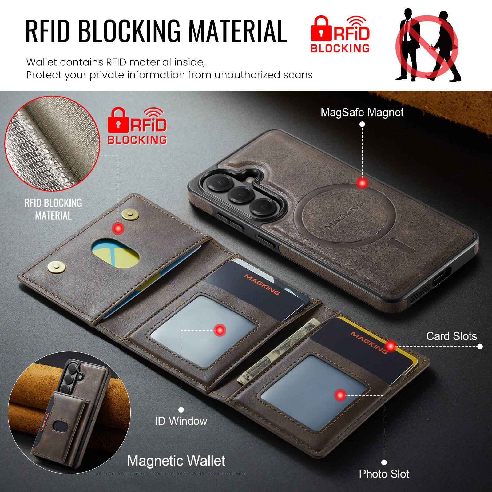RFID BLOCKING MATERIAL  
RFiD BLOCKING Wallet contains RFID material inside, Protect your private information from unauthorized scans

RFiD BLOCKING  
MagSafe Magnet  
RFID BLOCKING MATERIAL  
MAGKING  
Card Slots  
ID Window  
Magnetic Wallet  
Photo Slot