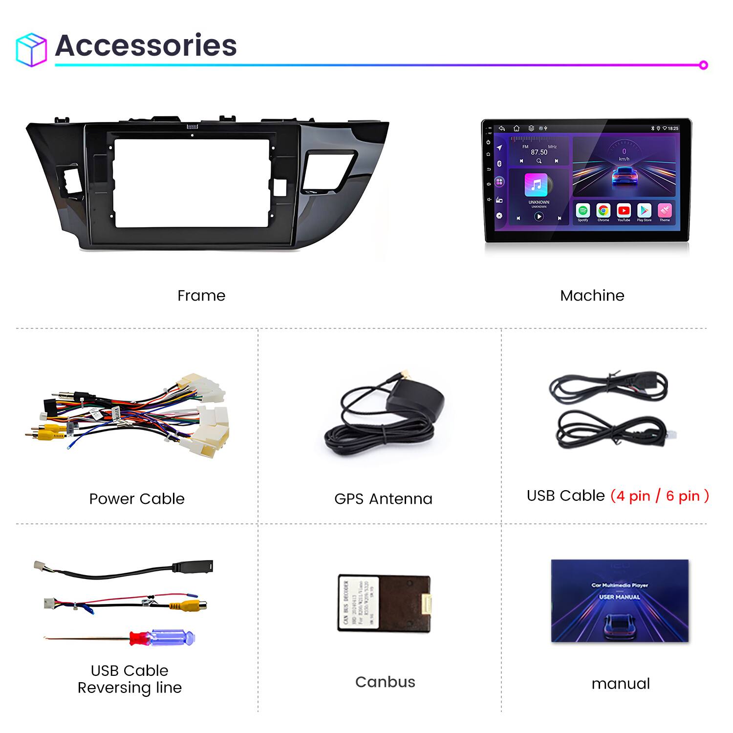 Accessories

- Frame
- Machine
- Power Cable
- GPS Antenna
- USB Cable (4 pin / 6 pin)
- USB Cable Reversing line
- Canbus
- manual