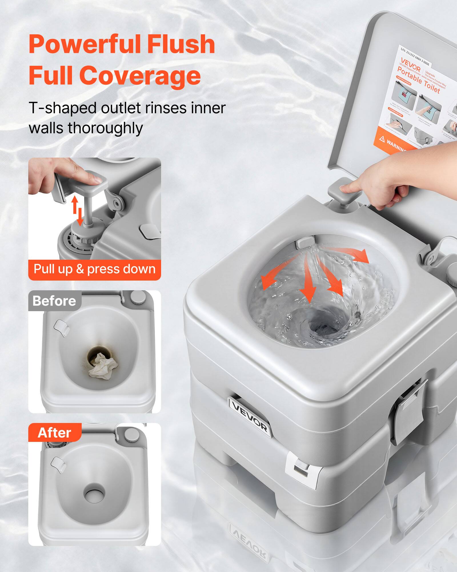 Powerful Flush Full Coverage  
T-shaped outlet rinses inner walls thoroughly  

Pull up & press down  

Before  

After  

VEVOR Portable Toilet  

WARNING