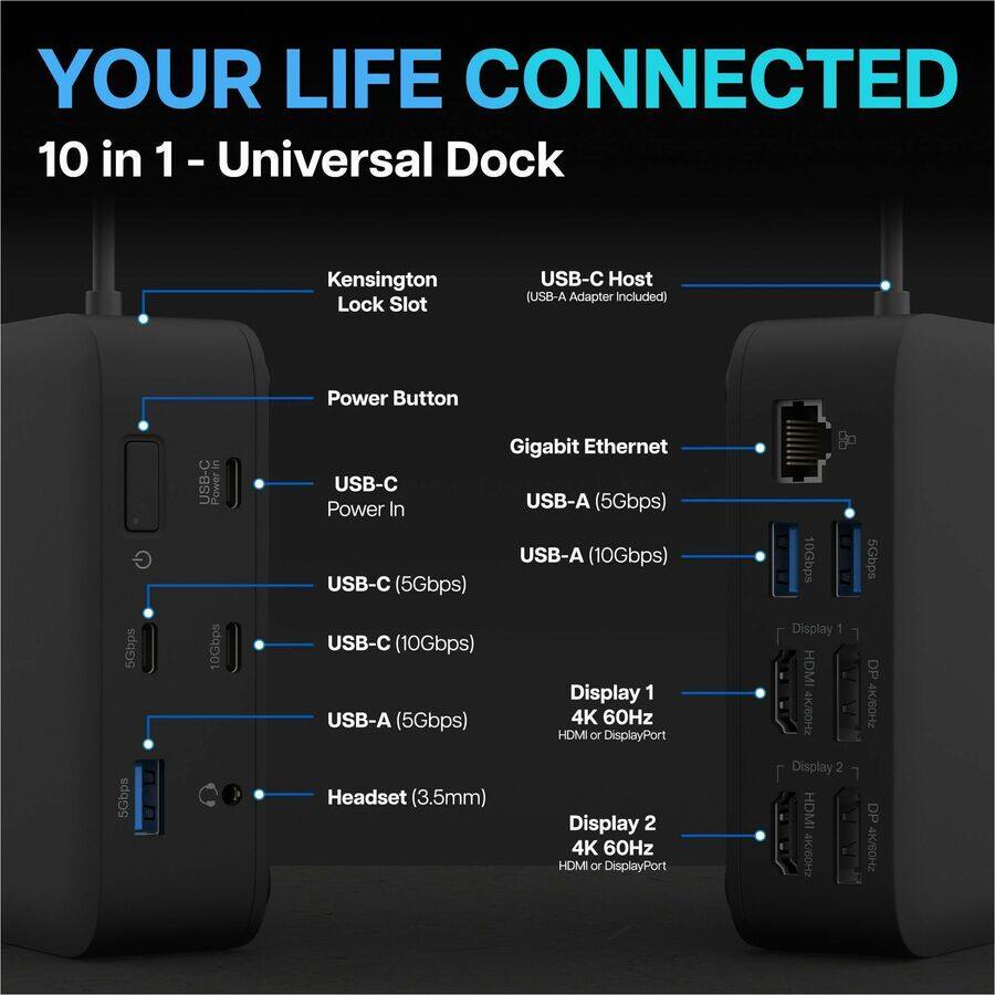 YOUR LIFE CONNECTED

10 in 1 - Universal Dock

- Kensington Lock Slot
- USB-C Host (USB-A Adapter included)
- Power Button
- Power In
- USB-C (5Gbps)
- USB-C (10Gbps)
- USB-A (5Gbps)
- USB-A (10Gbps)
- Headset (3.5mm)
- Gigabit Ethernet
- Display 1 4K 60Hz HDMI or DisplayPort
- Display 2 4K 60Hz HDMI or DisplayPort
