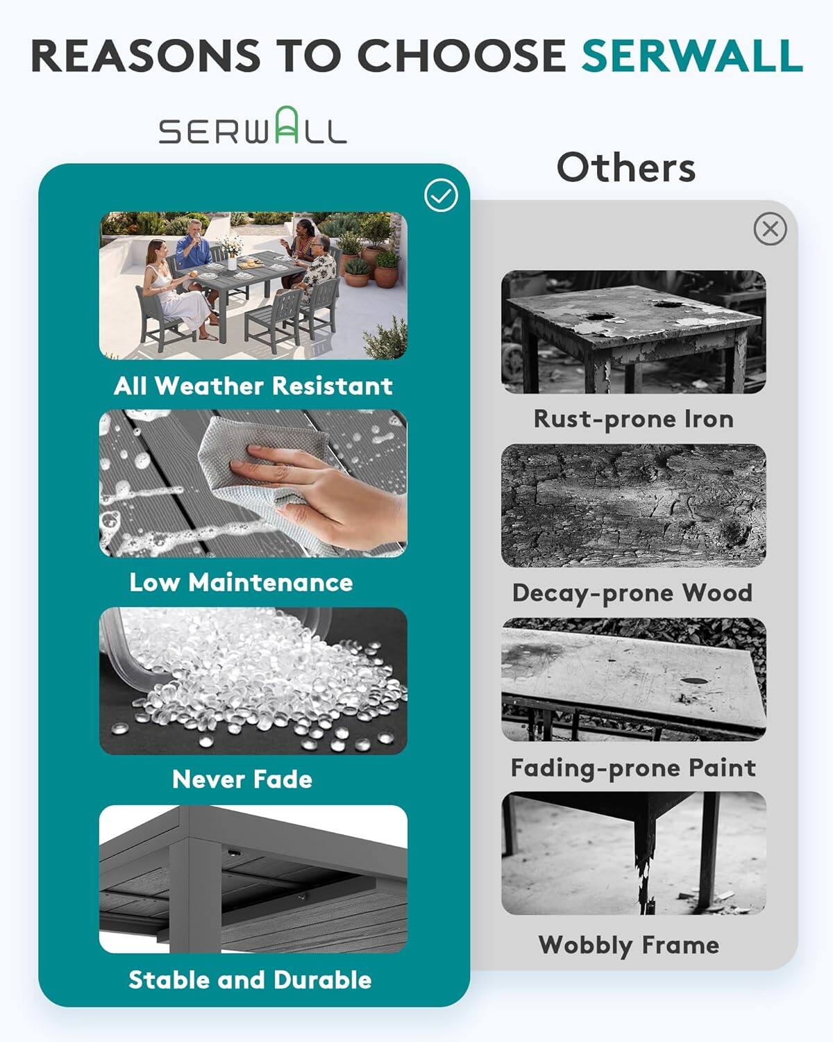 REASONS TO CHOOSE SERWALL

SERWALL
- All Weather Resistant
- Low Maintenance
- Never Fade
- Stable and Durable

Others
- Rust-prone Iron
- Decay-prone Wood
- Fading-prone Paint
- Wobbly Frame