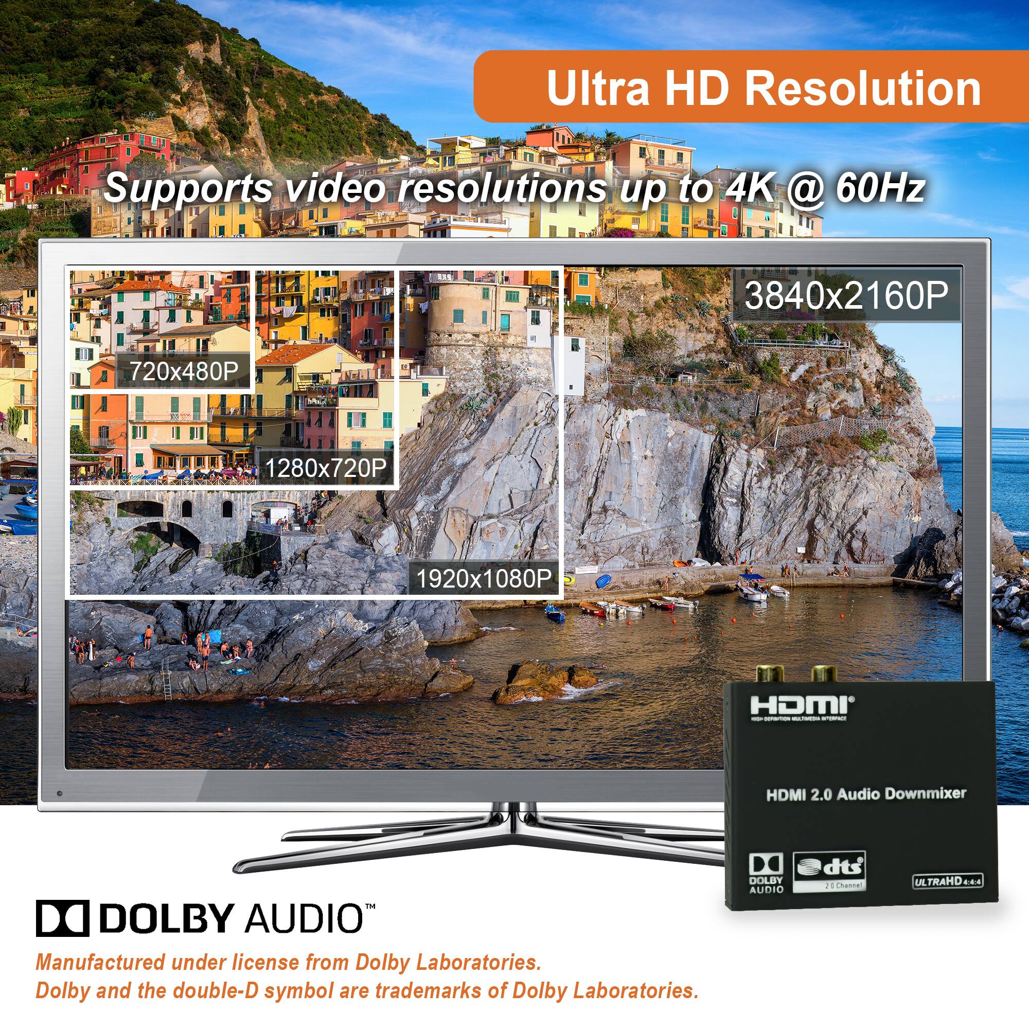 Ultra HD Resolution  
Supports video resolutions up to 4K @ 60Hz  

720x480P  
1280x720P  
1920x1080P  
3840x2160P  

HDMI 2.0 Audio Downmixer  
DOLBY AUDIO  
dts: X  
ULTRAHD  

Manufactured under license from Dolby Laboratories.  
Dolby and the double-D symbol are trademarks of Dolby Laboratories.