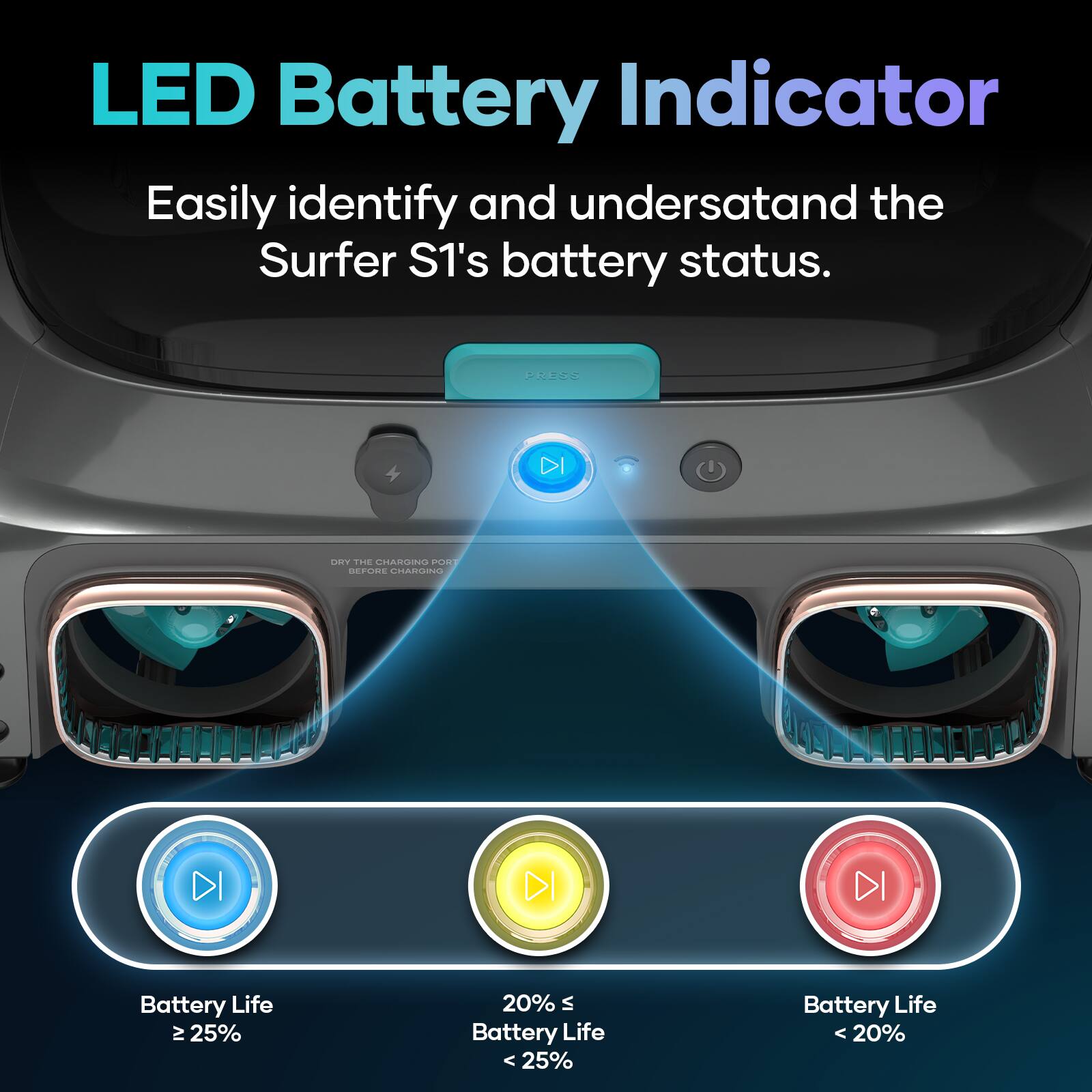 LED Battery Indicator Easily identify and understand the Surfer S1's battery status. DRY THE CHARGING PORT BEFORE CHARGING Battery Life ≥ 25% Battery Life < 25% Battery Life < 20%