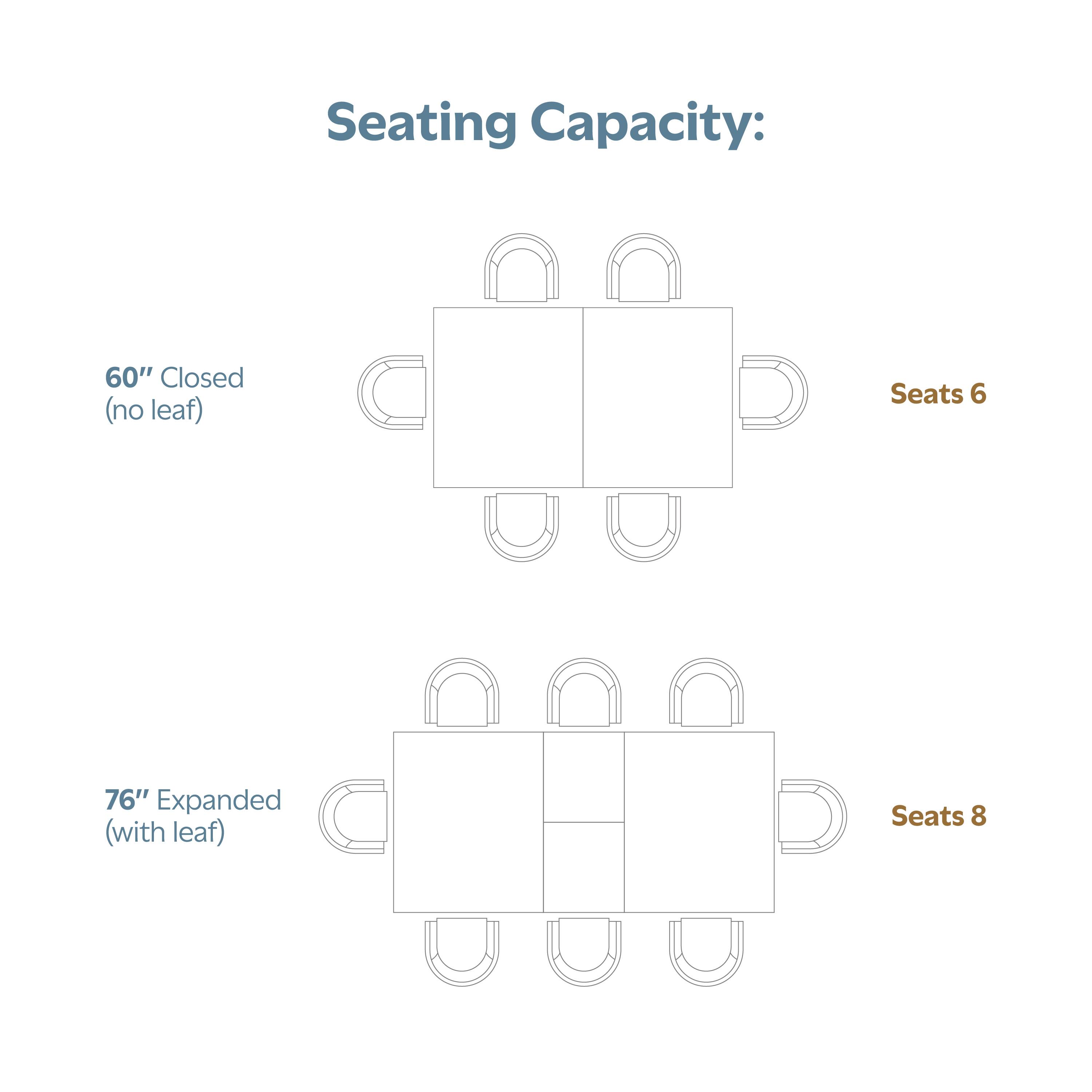 Seating Capacity:

60" Closed (no leaf)  
Seats 6

76" Expanded (with leaf)  
Seats 8