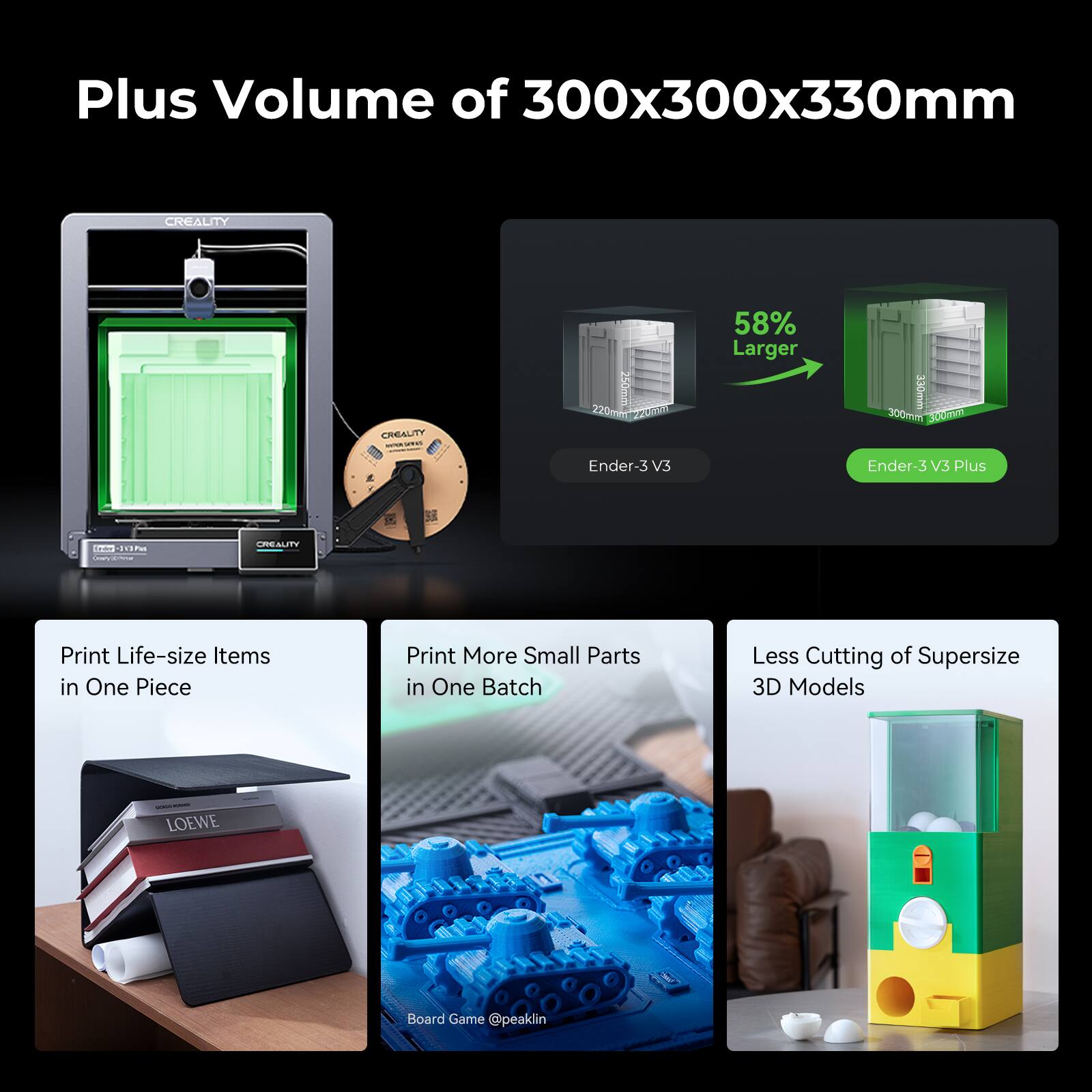 The text on the image is grouped and corrected as follows:

Plus Volume of 300x300x330mm CREALITY CREALITY 9 ... 50m 58% Larger 330mm 300mm J0UmAA Ender-3 V3 Ender-3 VS Plus  8PH LAUITY Print Life-size Items in One Piece Print More Small Parts in One Batch Less Cutting of Supersize 3D Models LOEWE Board Game @peaklin