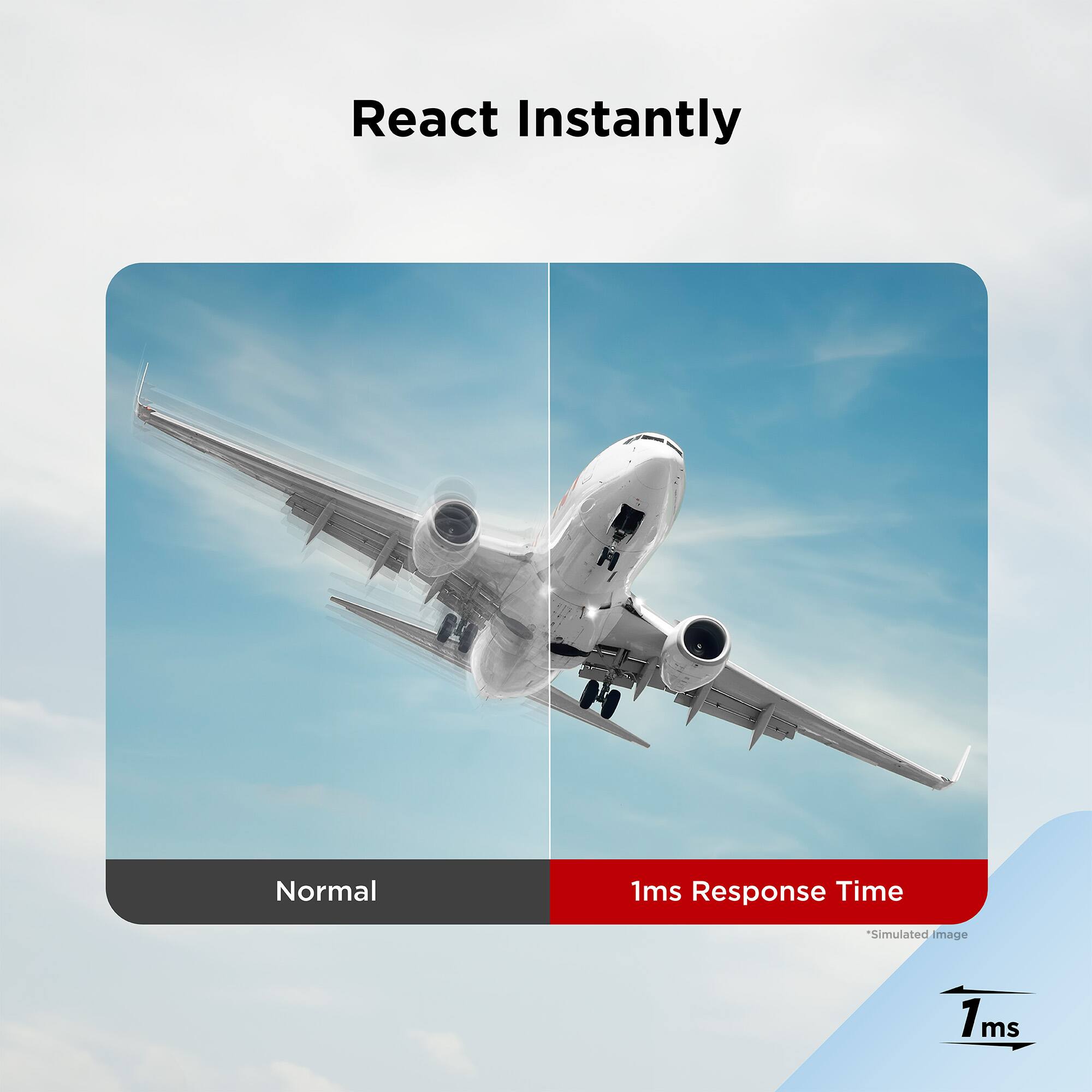 React Instantly

Normal

1ms Response Time

*Simulated image

1ms
