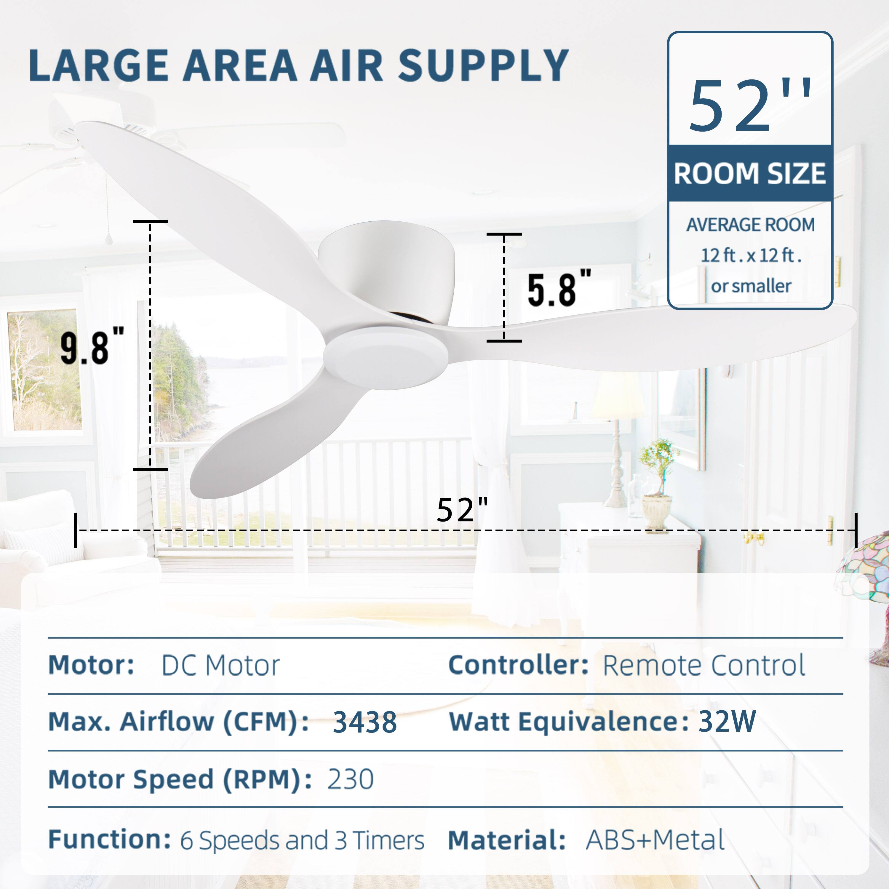LARGE AREA AIR SUPPLY

52" ROOM SIZE
AVERAGE ROOM 12 ft. x 12 ft. or smaller

Motor: DC Motor
Max. Airflow (CFM): 3438
Motor Speed (RPM): 230
Function: 6 Speeds and 3 Timers

Controller: Remote Control
Watt Equivalence: 32W
Material: ABS+Metal