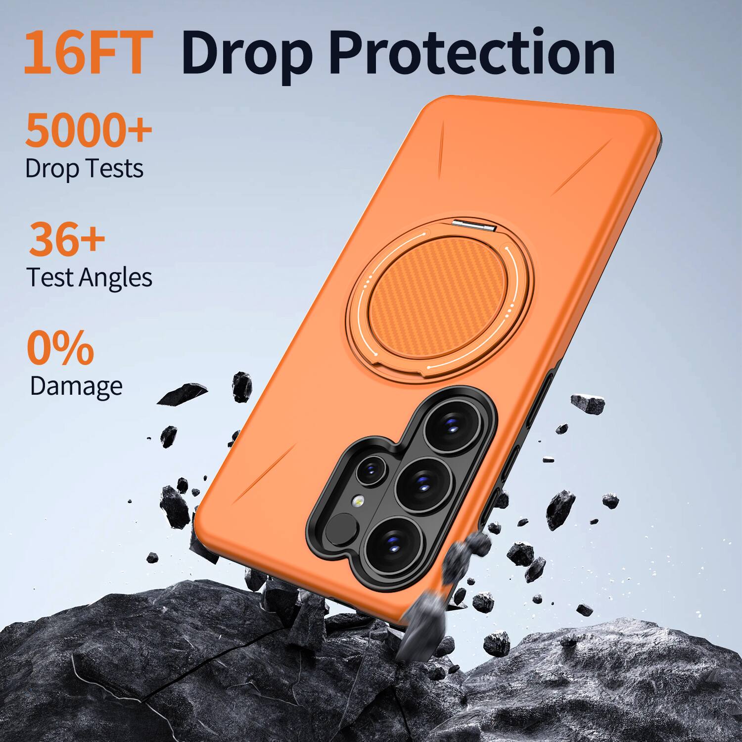 16FT Drop Protection  
5000+ Drop Tests  
36+ Test Angles  
0% Damage
