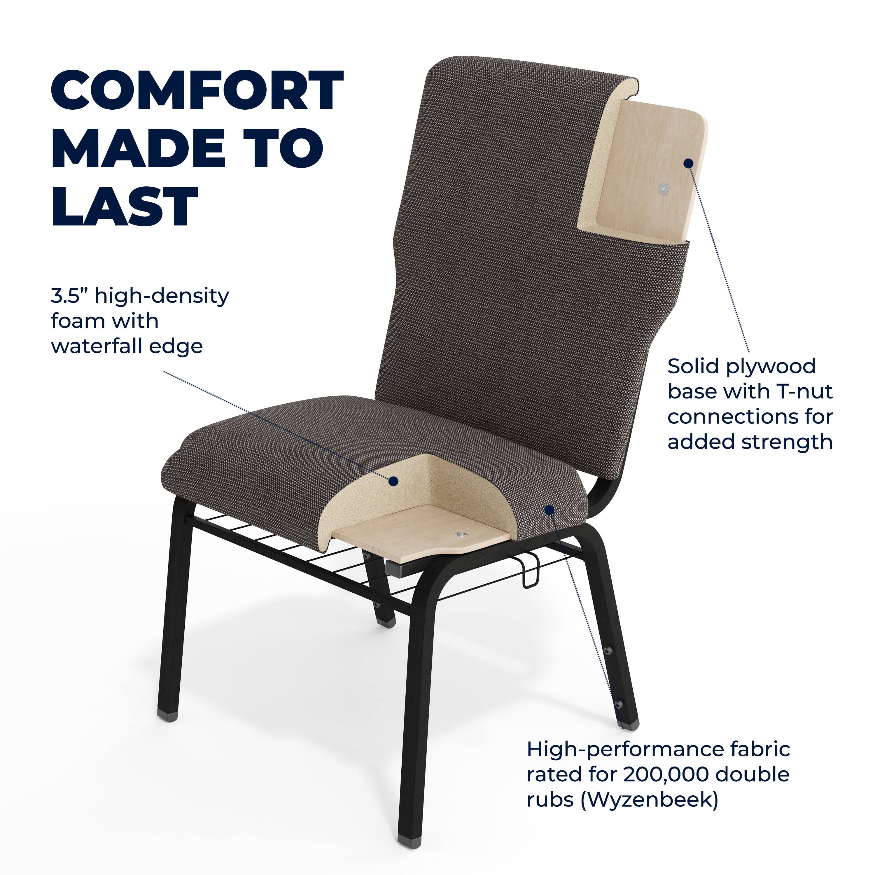 COMFORT MADE TO LAST

3.5" high-density foam with waterfall edge

Solid plywood base with T-nut connections for added strength

High-performance fabric rated for 200,000 double rubs (Wyzenbeek)