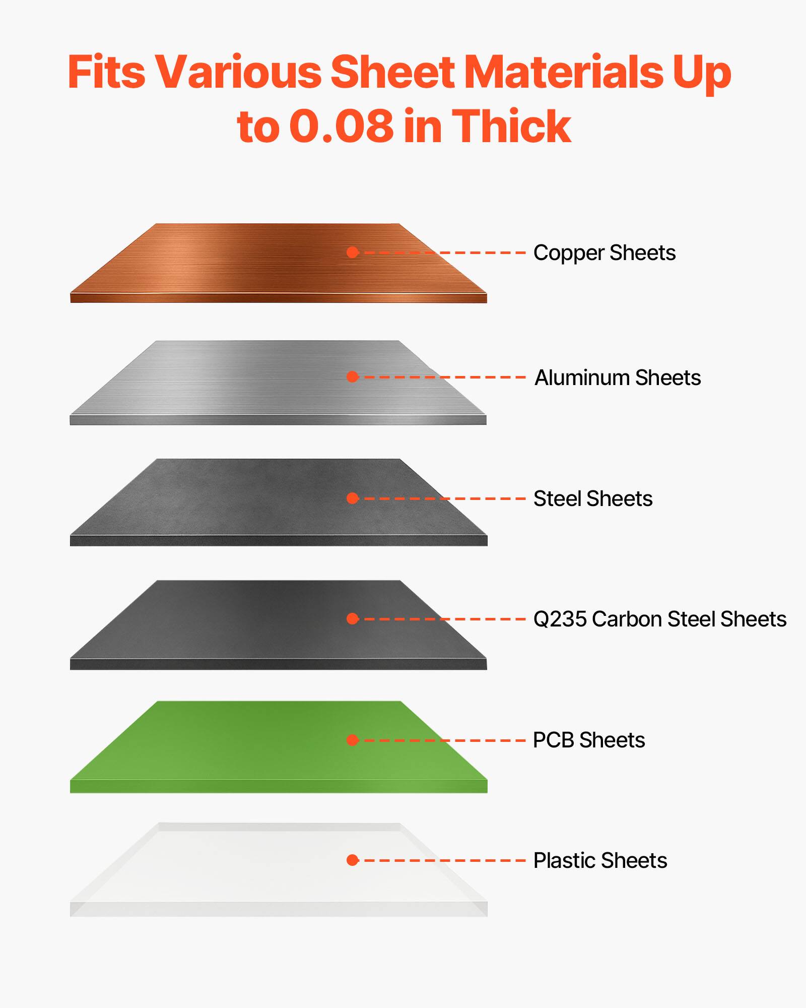 Fits Various Sheet Materials Up to 0.08 in Thick

- Copper Sheets
- Aluminum Sheets
- Steel Sheets
- Q235 Carbon Steel Sheets
- PCB Sheets
- Plastic Sheets