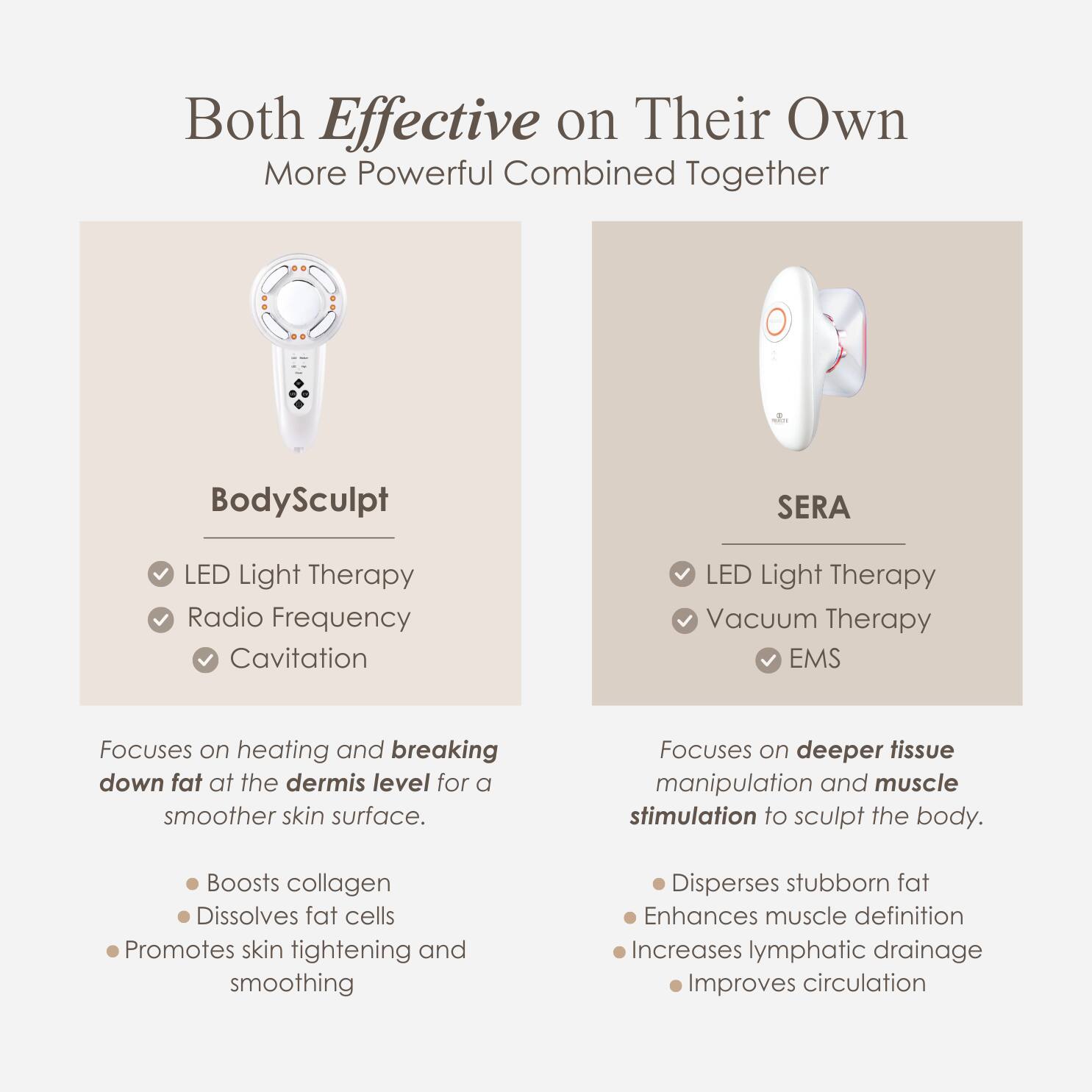 Both Effective on Their Own More Powerful Combined Together

BodySculpt
- LED Light Therapy
- Radio Frequency
- Cavitation

Focuses on heating and breaking down fat at the dermis level for a smoother skin surface.
- Boosts collagen
- Dissolves fat cells
- Promotes skin tightening and smoothing

SERA
- LED Light Therapy
- Vacuum Therapy
- EMS

Focuses on deeper tissue manipulation and muscle stimulation to sculpt the body.
- Disperses stubborn fat
- Enhances muscle definition
- Increases lymphatic drainage
- Improves circulation
